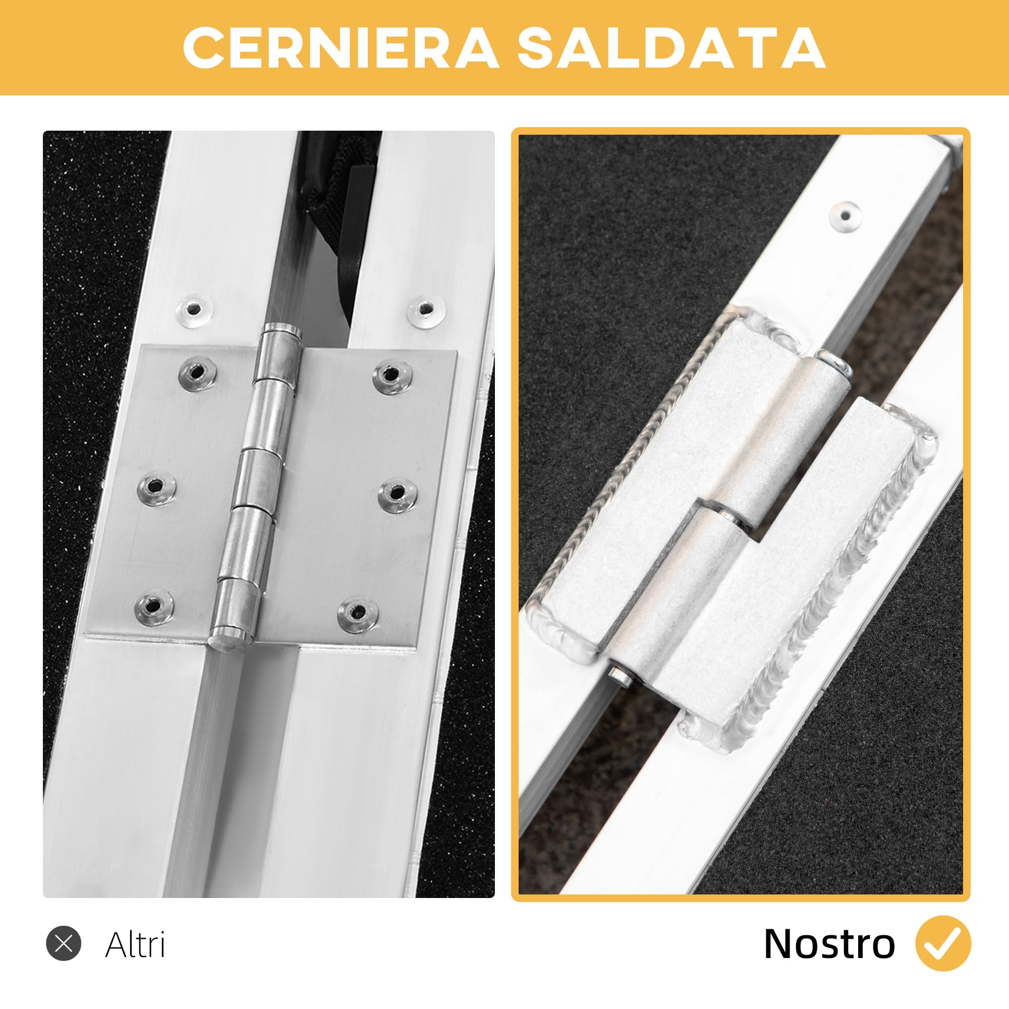 HOMCOM Rampa per Sedia a Rotelle Pieghevole con Guide Laterali e Design Doppio, Rampa per Disabili in Lega di Alluminio, 61x72 cm, Argento e Nero
