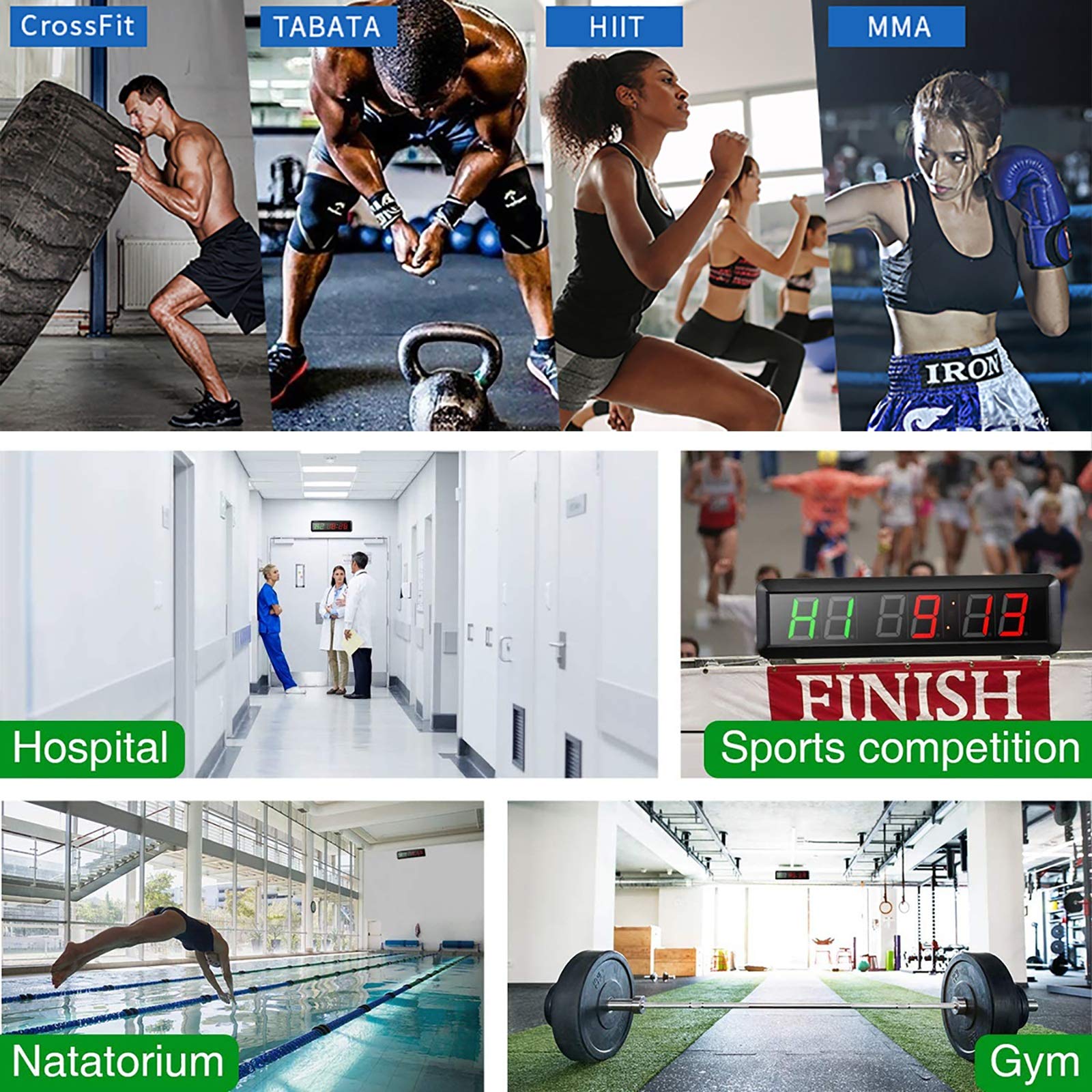 Timer a intervallo di Fitness LED, 6 cifre HIIT Addestramento Pre-programmato Orologio da Parete con Tabata, Emom, MMA, Ideale per Allenamento da Palestra Crossfit Home