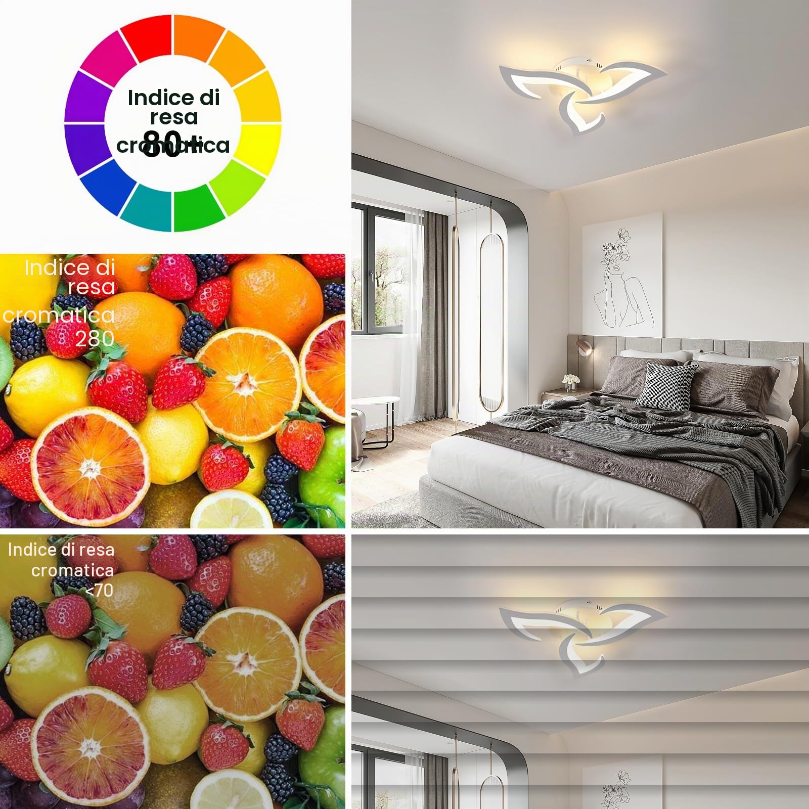 Dorlink Plafoniera LED Soffitto Dimmerabile con Telecomando/APP, 35W 3150LM Lampadario Led Camera da Letto, 3000K-6500K Lampadari LED Cucina Moderna, 3 Luci Plafoniera Fiore Bianco, 58CM
