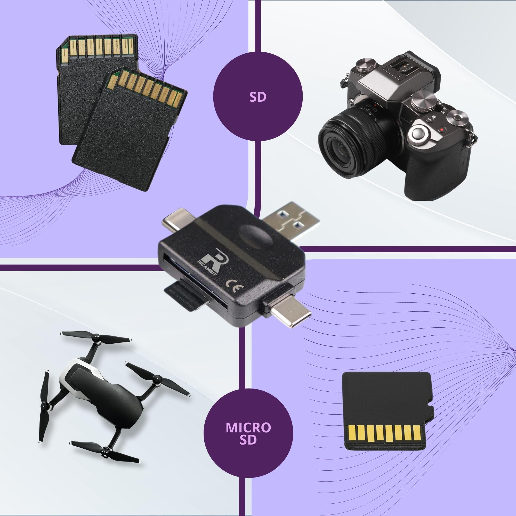 Lettore Schede SD/Micro SD per Android OTG, PC e Mac – USB-C, USB-A e Lightning – Trasferimento Dati Alta Velocità – Supporto Limitato iPhone