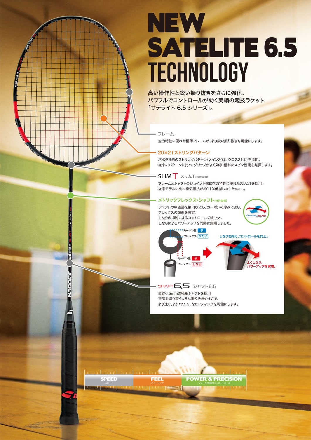 ブランド: Babolat モデル名: Satellite 6.5 Power Babolat バドミントン ラケット バボラ BabolaT サテライト 6.5