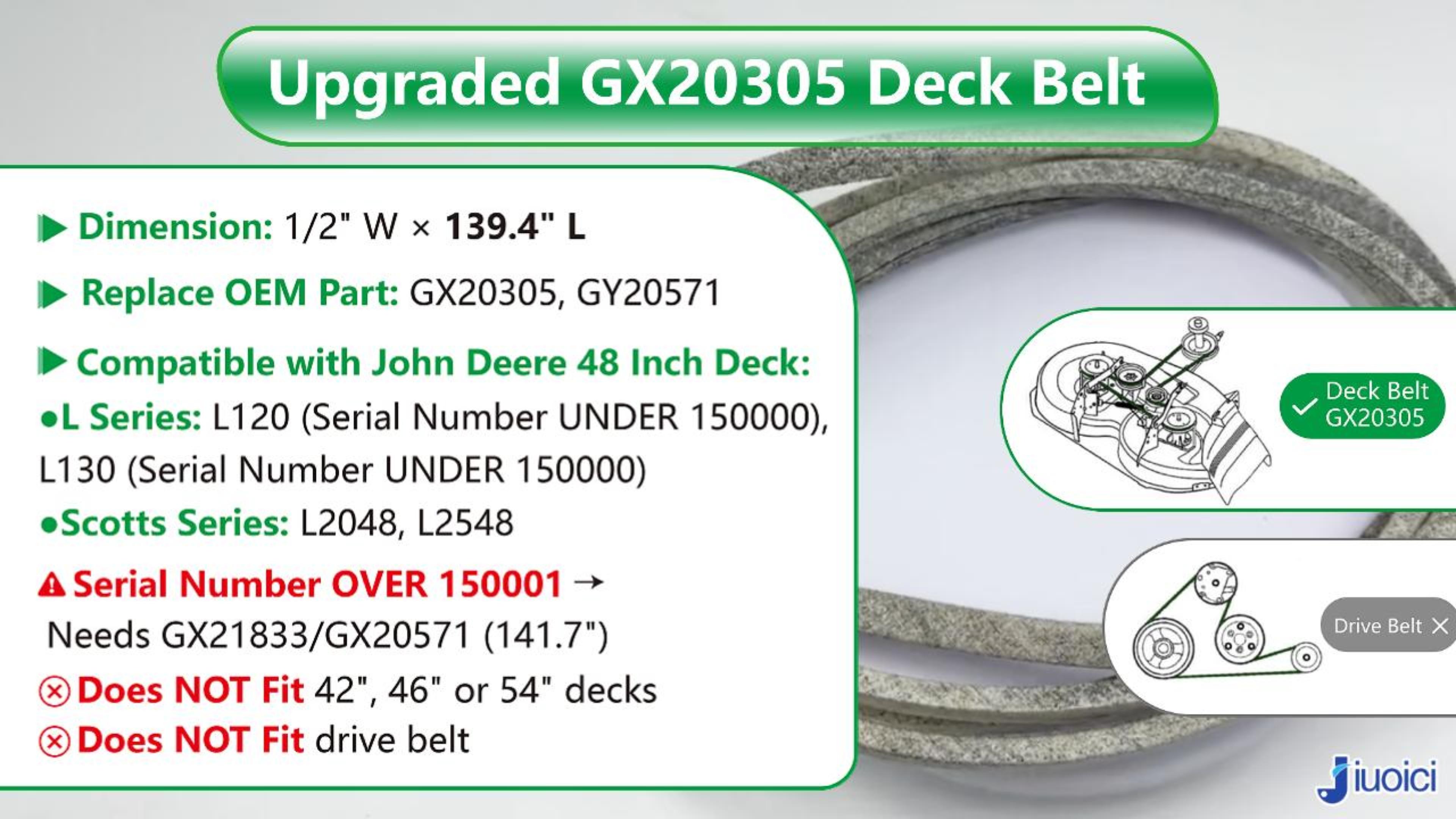 Image of GX20305 GY20571 (139.4 inch) Heavy-Duty Mower Deck Belt, Fits John Deere 48 inch | Fits John Deere 48 inch Deck Mower L120 L130 L2048 L2548, Blade Belt, Aramid Core, Zero-Stretch