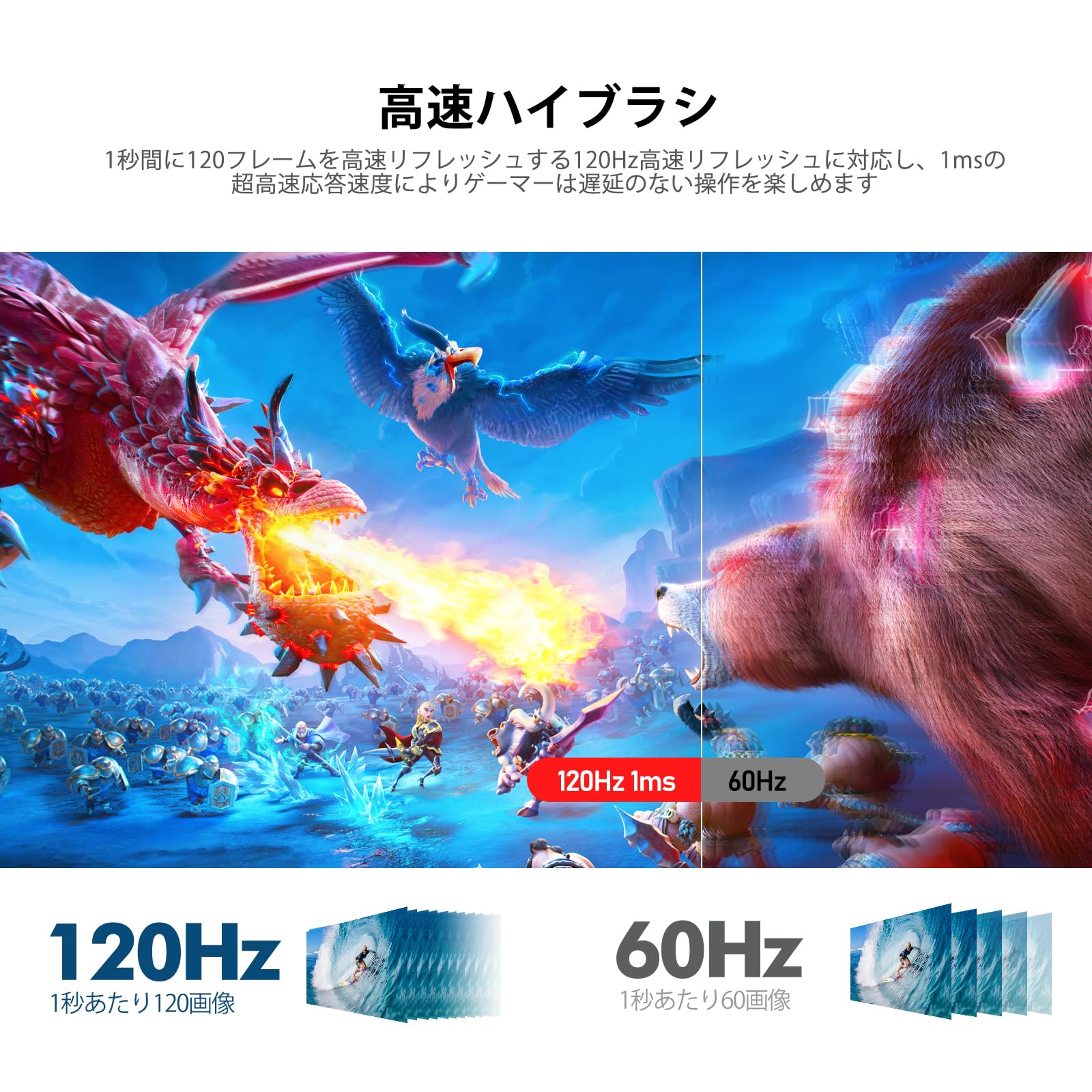 Amazon.co.jp: AESNO 34 インチ超ワイドモニター WFHD（2560x1080