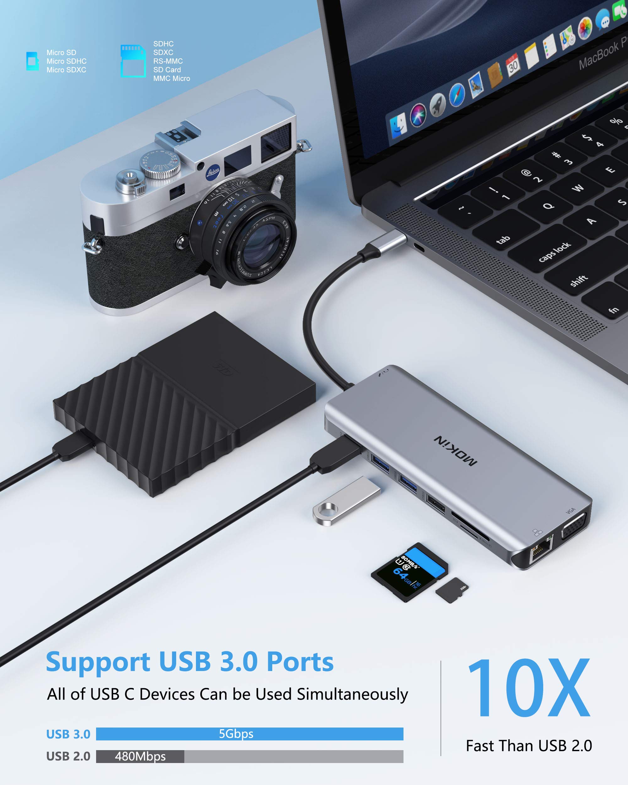 MOKiN 14 in 1 USB-C Docking Station - Dual Monitor Laptop Dock with 2 HDMI, VGA, 5 USB, SD/TF for Dell/Surface/HP/Lenovo Laptops — Amazon image 8