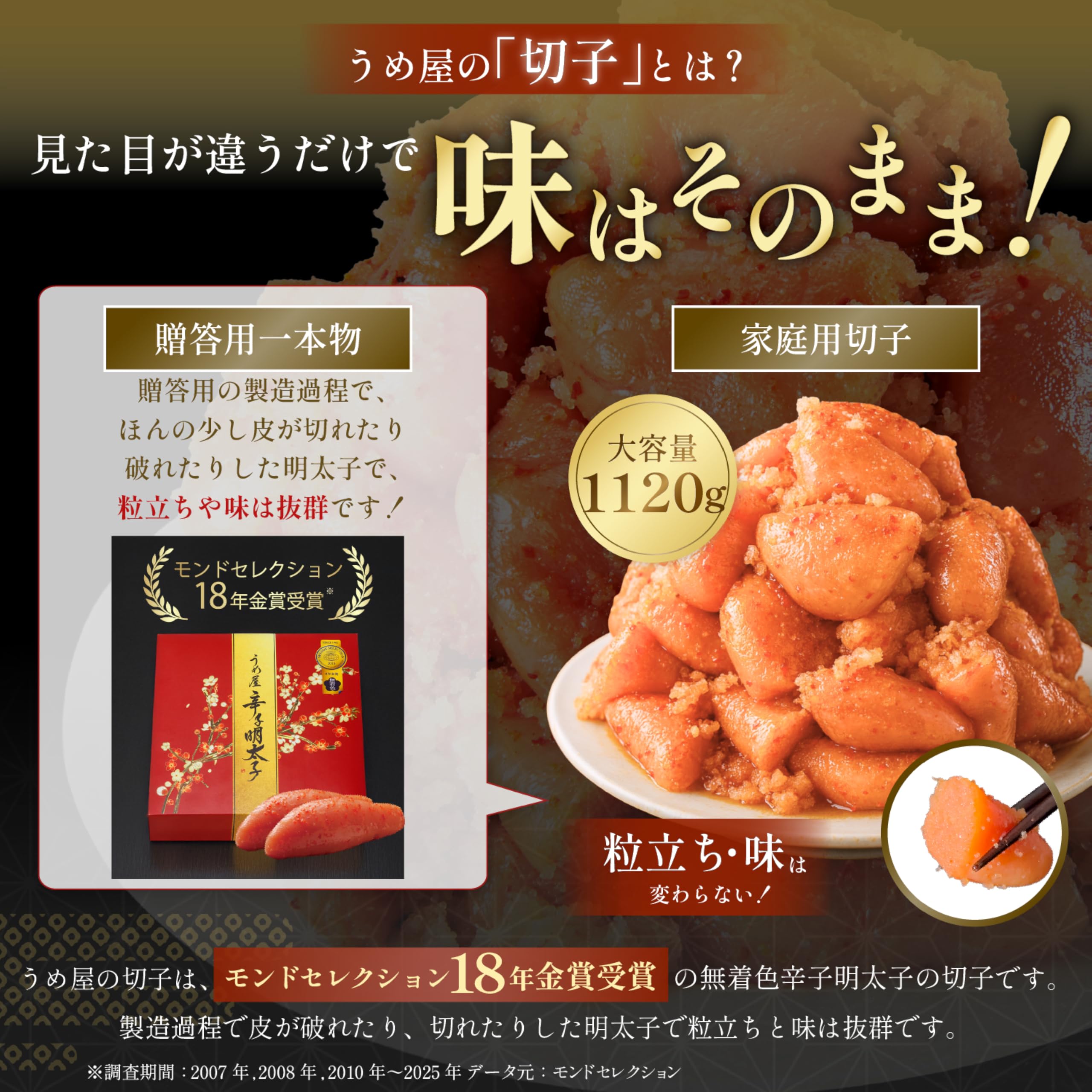 Amazon.co.jp: 明太子 無着色 1.1kg 切子 うめ屋 家庭用 【280g×4