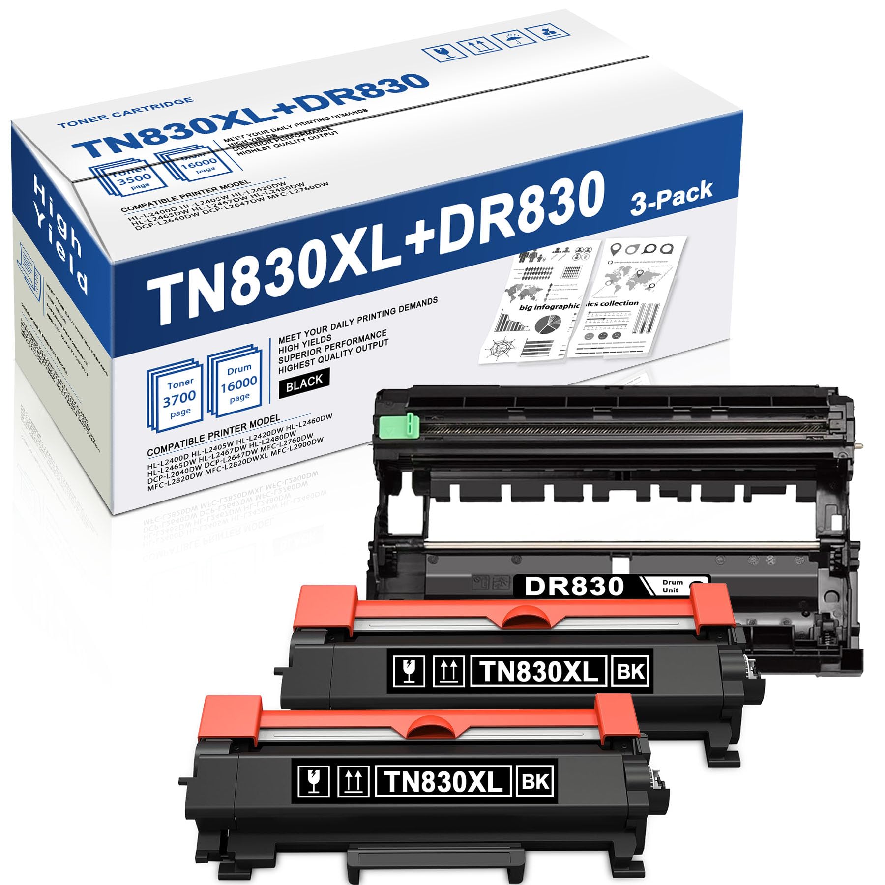Obuweu TN830XL Toner Cartridges and DR830 Drum Unit Replacement for Brother TN 830XL DR830 Combo Set DCP-L2640DW HL-L2400D HL-L2405W HL-L2460DW