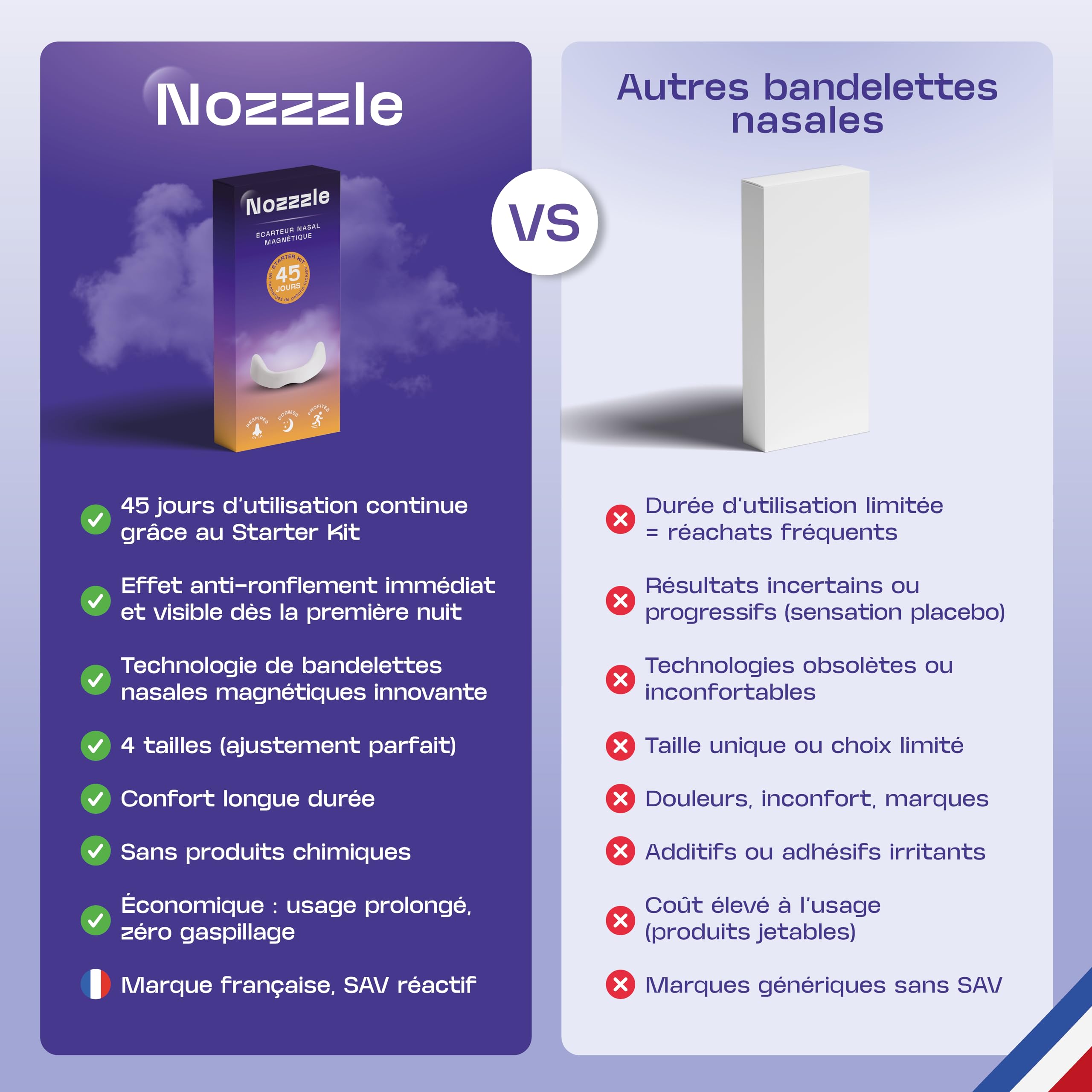 Écarteur Nasal Magnétique Anti Ronflement & 90 Patchs - Bande avec Aimant Puissant pour Respiration Efficace par le Nez - Bandelettes Adhésives - Dilatateur pour Sommeil et Sport - Alternative Strips