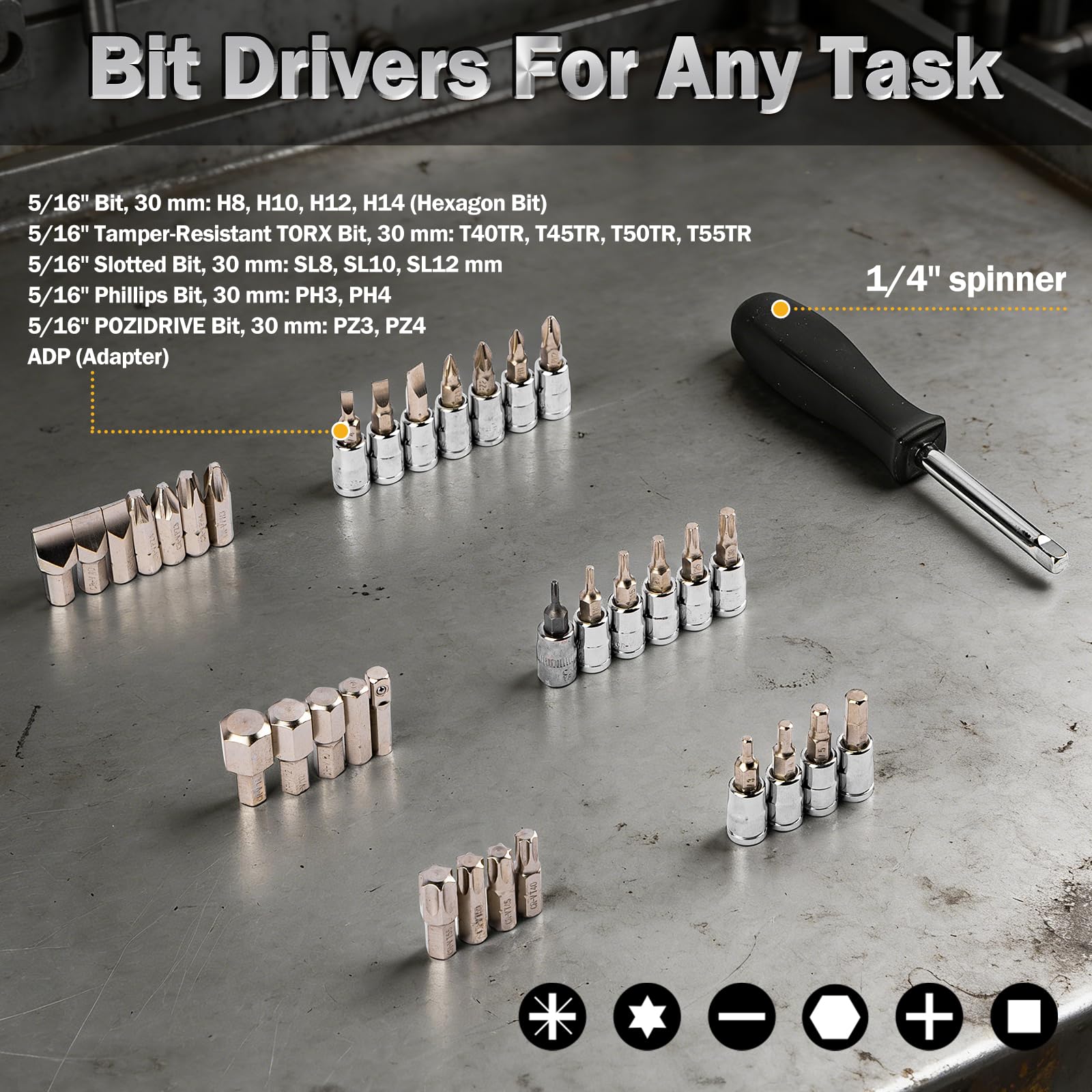 DOWELL 82-Piece Professional Socket & Bit Set | 1/4" & 1/2" Drive Ratchet Set | 72-Dent Ratchet Maniglia | Torx resistente alle manovre & Impact Hex Set | Set di chiavi combinate