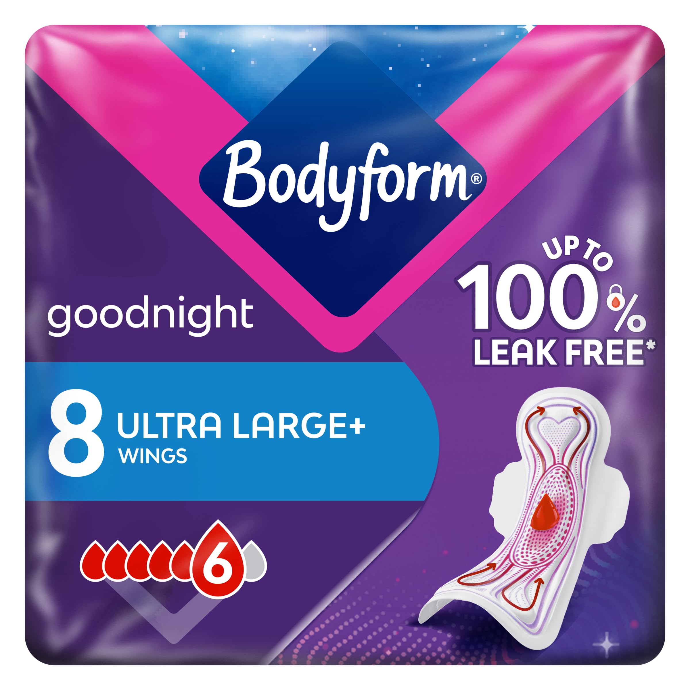 Bodyform Cour-V Ultra Night Sanitary Towels Wings 8 Pack