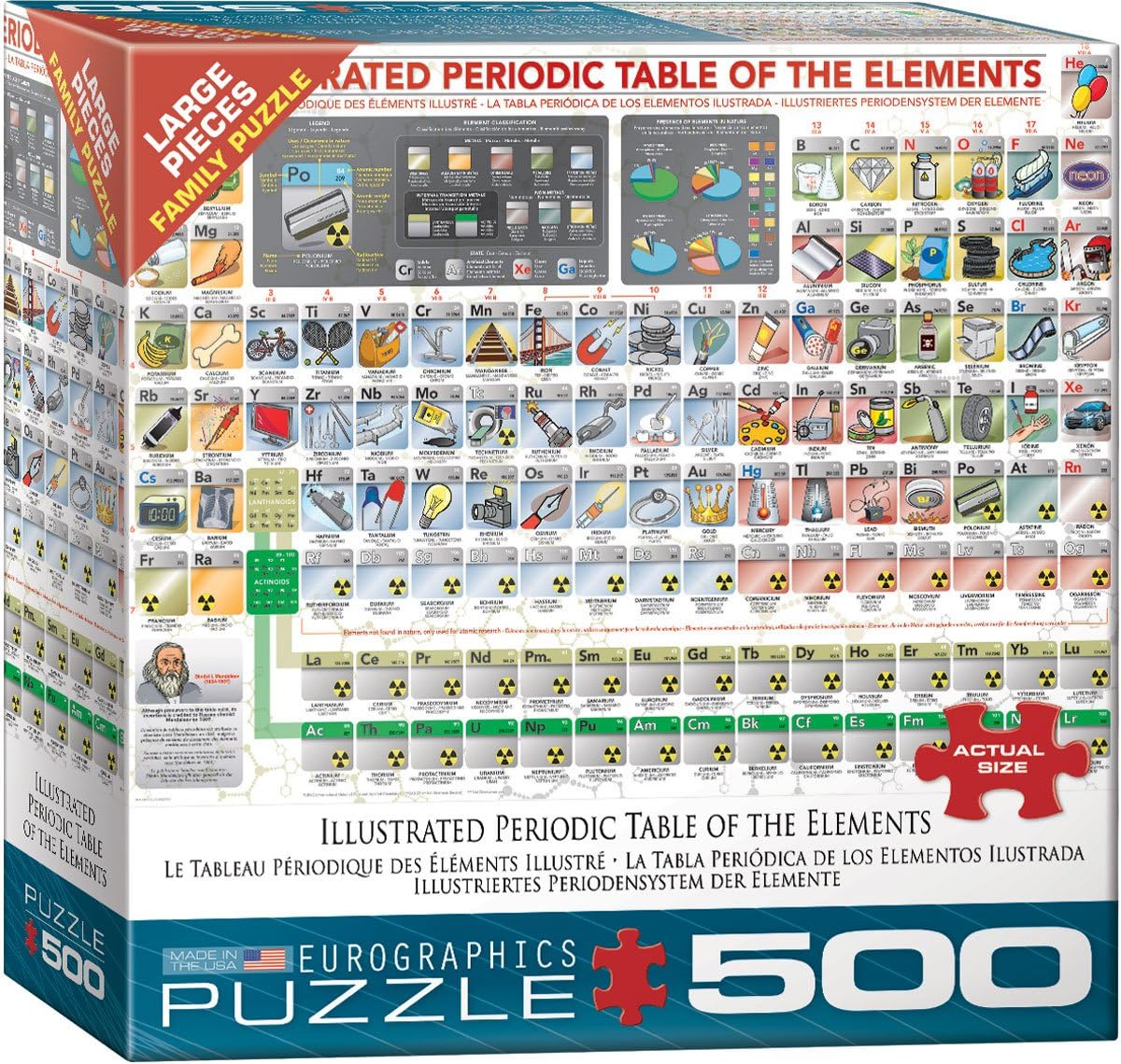 EuroGraphics (EURHR) Illustrated Periodic Table of The Elements 500Piece Puzzle 500Piece Jigsaw Puzzle, Multicoloured (6500-5355)