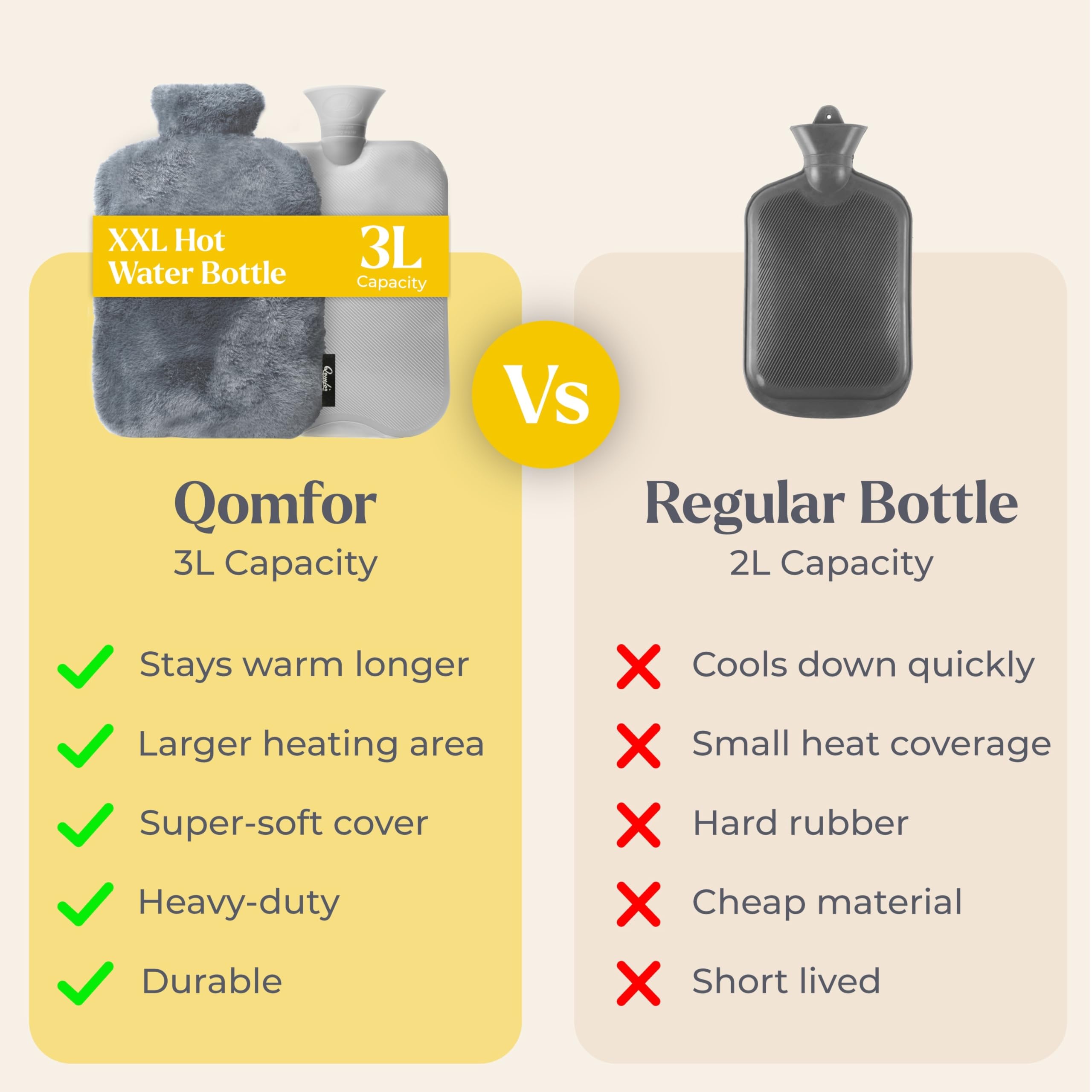 Qomfor hot water bottle XXL with premium faux fur cover - grey