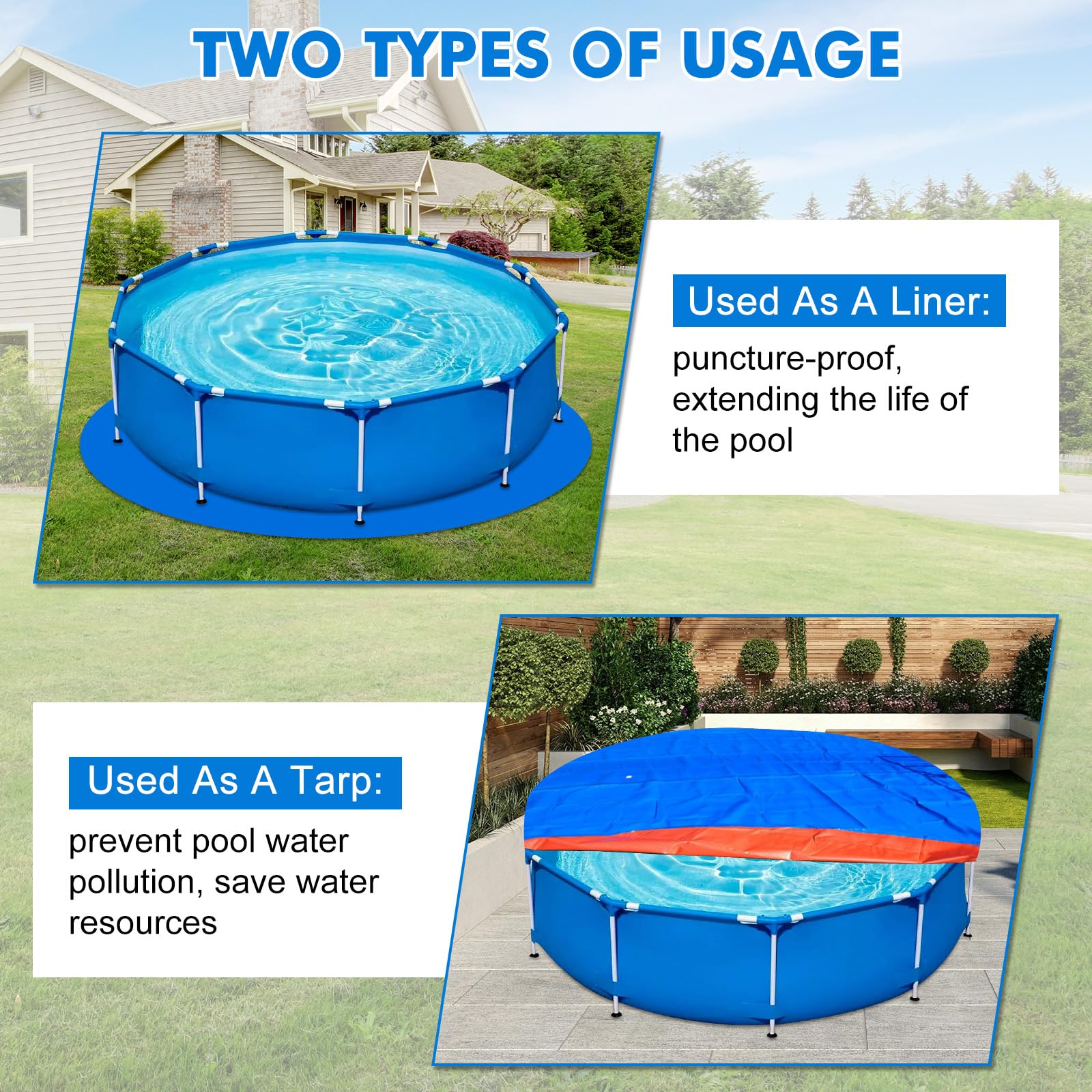 Runde Poolunterlage Pool Bodenplane für oberirdische Schwimmbecken, Schutzmatten Bodenschutzplane, Frame Pool Unterlage für Swimmingpool mit aufblasbarem Rand aufstellpool (Rund-3.7 Meter)