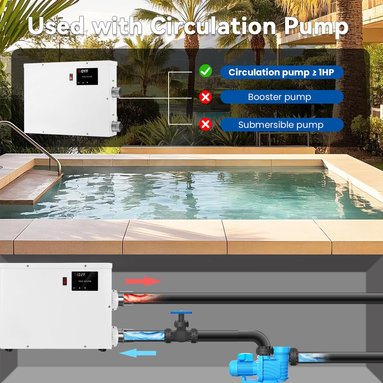 Riscaldatore 11 kW 220V-240V per Piscine Fuori Terra, vasche idromassaggio 5.5kw