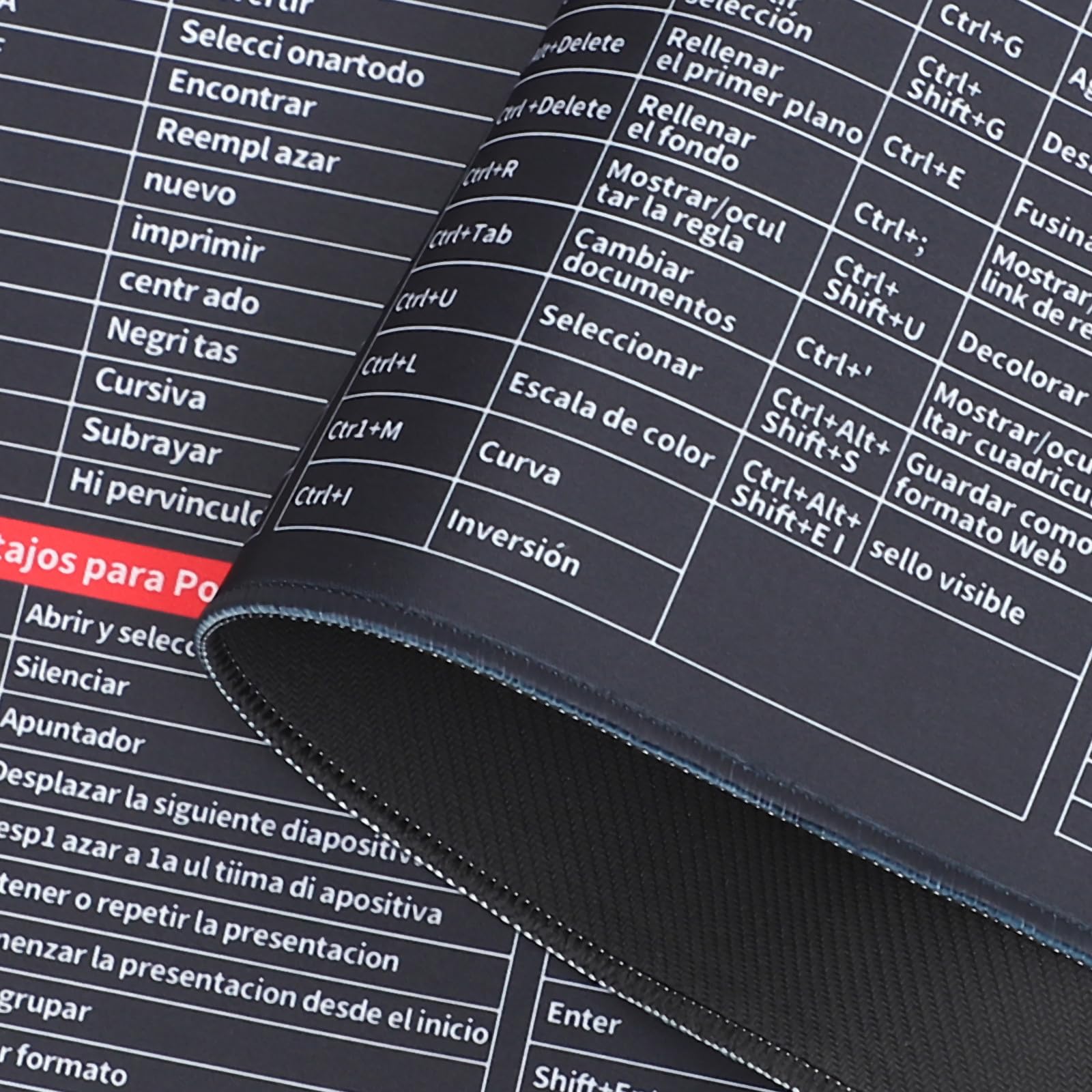 Kisangel Alfombrilla de Ratón y Gaming para Oficina y Multifuncional Antideslizante y Teclado de Goma Atajos de Teclado Tapete Práctico y Estable para Escritorio