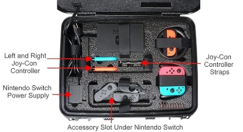 Vista 4 de Case Club Waterproof Pre-Cut Portable Gaming Station to Fit Nintendo Switch