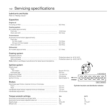 Jaguar XJ6 & Sovereign Owners Workshop Manual: unknown