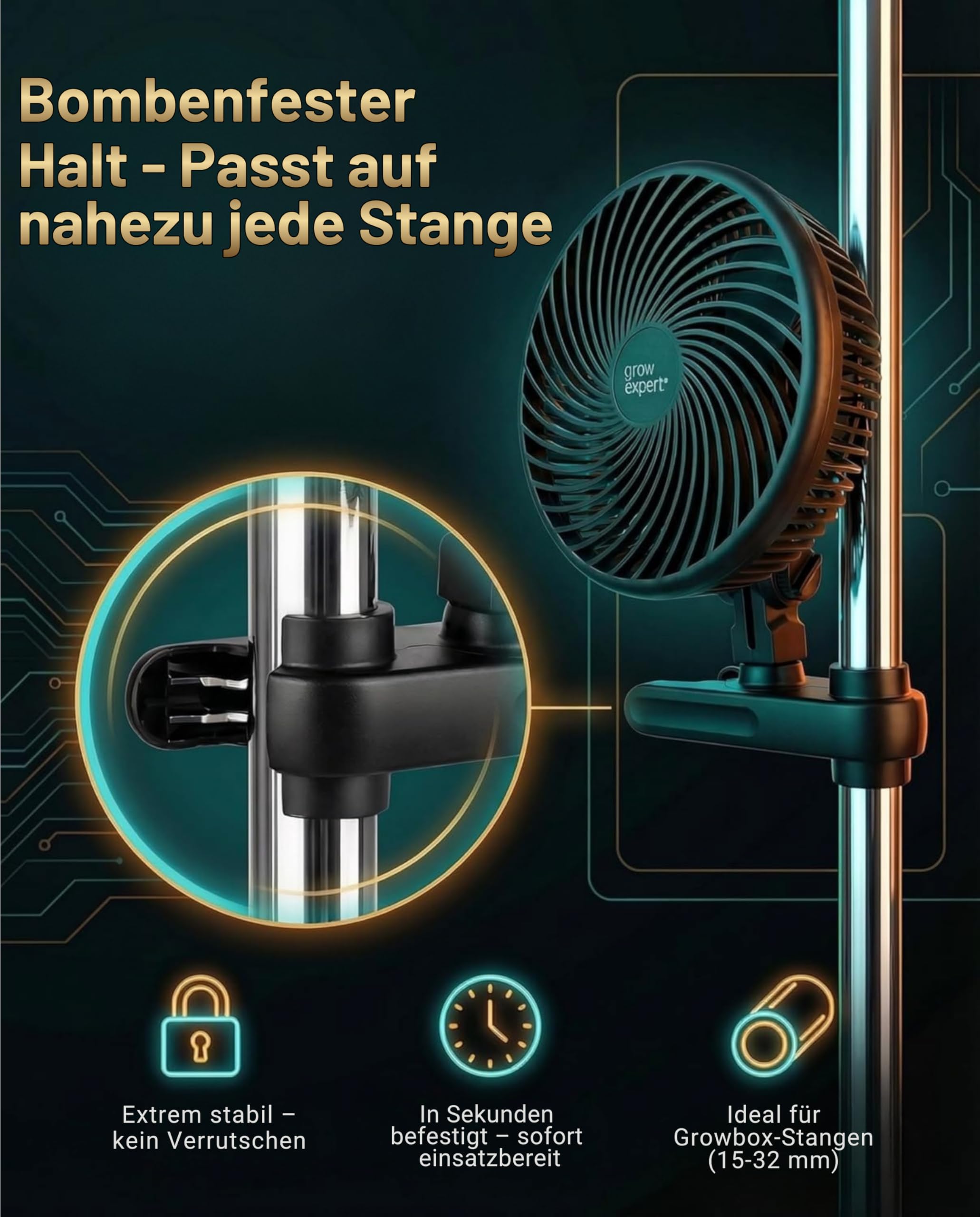 Hochwertiger Grow Clip-Ventilator EC-Motor, 10 Geschwindigkeitsstufen, 250 cm Kabel, Umluftventilator leise für Zelt, 20cm Durchmesser, 10W, 560 m3/h Luftstrom, 32 dBA - Perfekt für Growboxen