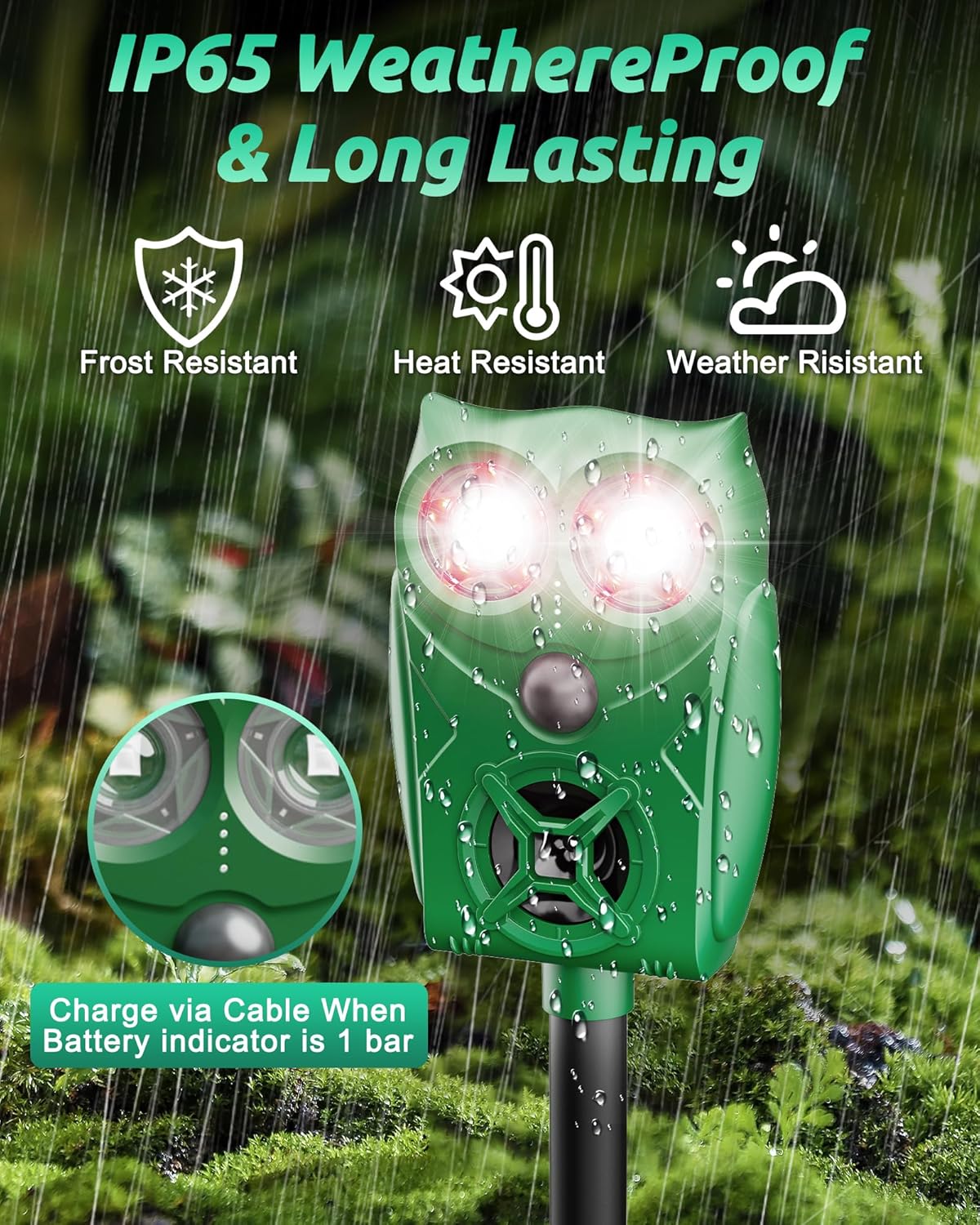 Solar Animal Repellent Ultrasonic Deer Deterrent - Waterproof Adjustable Large Solar Panel with Power Indicator, Motion Sensor & Outdoor Animal Repeller to Deter Cat, Coyote, Raccoon, 2PC