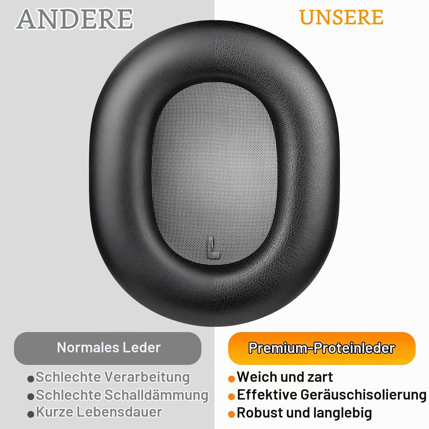 SOULWIT Ersatz Ohrpolster für Sonos Ace Wireless Over Ear Kopfhörer, Ersatzpolster Polster mit weichem Protein Leder, Hochdichter Schaumstoff