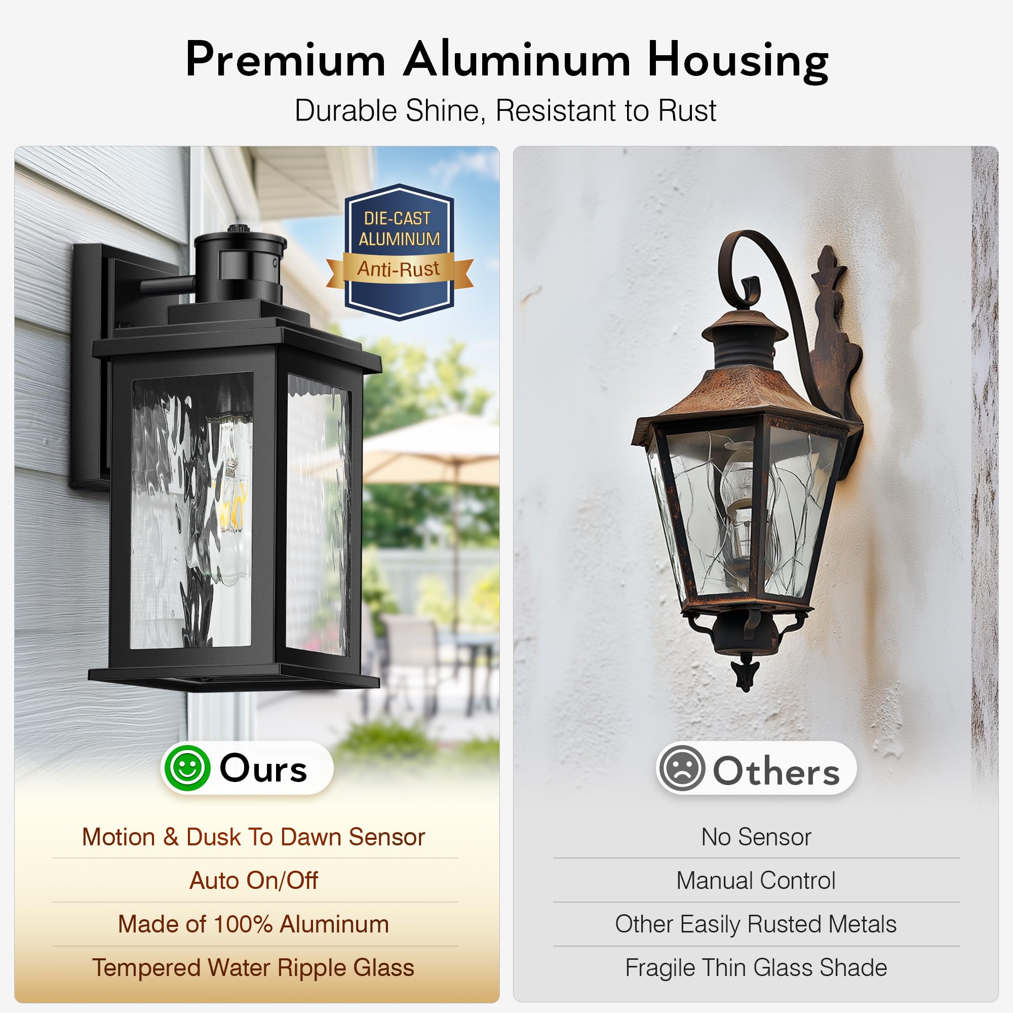 VIANIS Aussenlampe mit Bewegungsmelder, Schwarz Ausenbeleutung Hauswand, Wetterfeste Außenwandleuchte aus Aluminium, Moderne Außenlampe Wand mit Wellenglas, Außenleuchte E27 für Haus, Terrasse, Flur