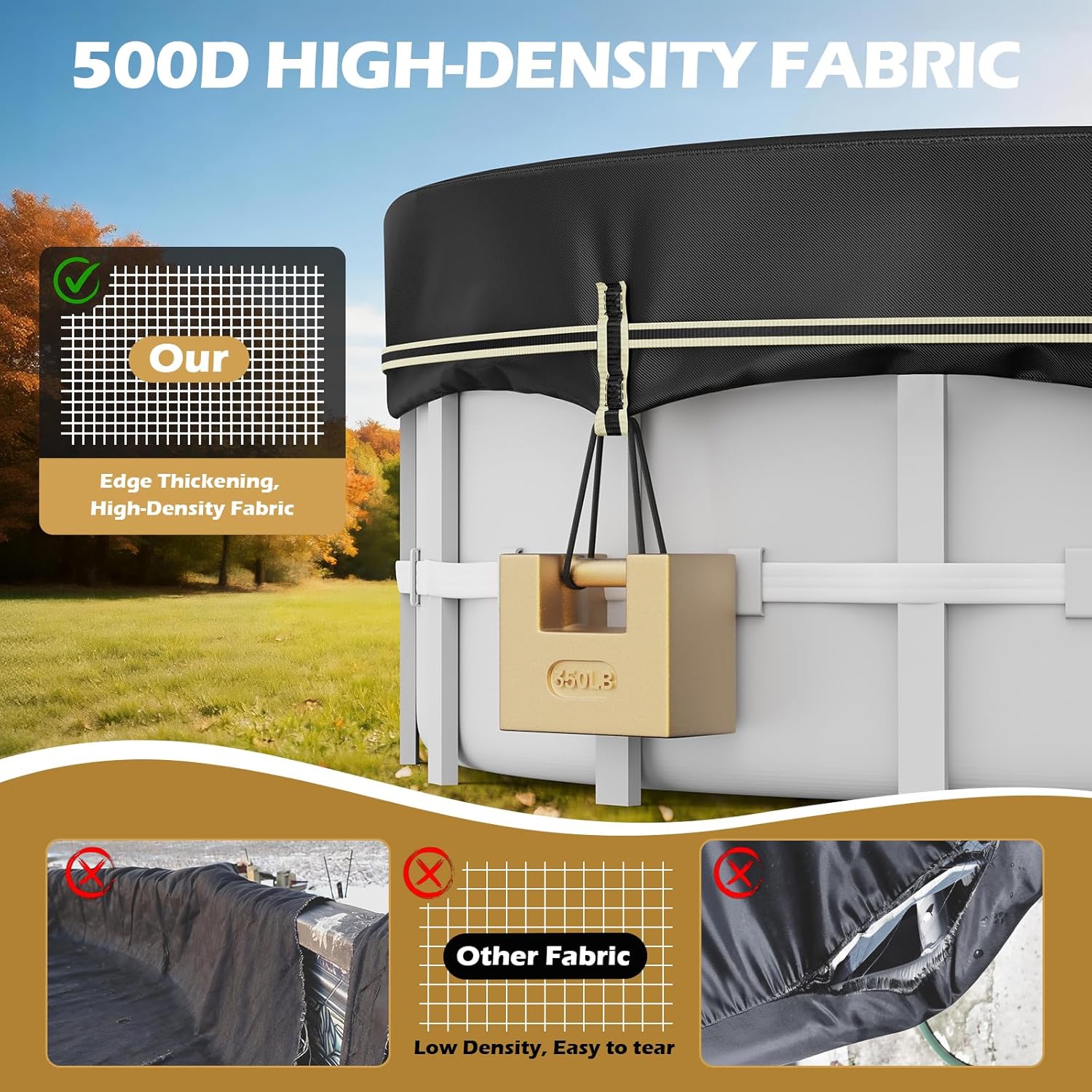 10 FT Round Pool Covers for Above Ground Pools, 500D Pool Solar Cover with Fast Tightening Ratchet, Stock Pool Tank Cover Ideal for Waterproof Dustproof Windproof