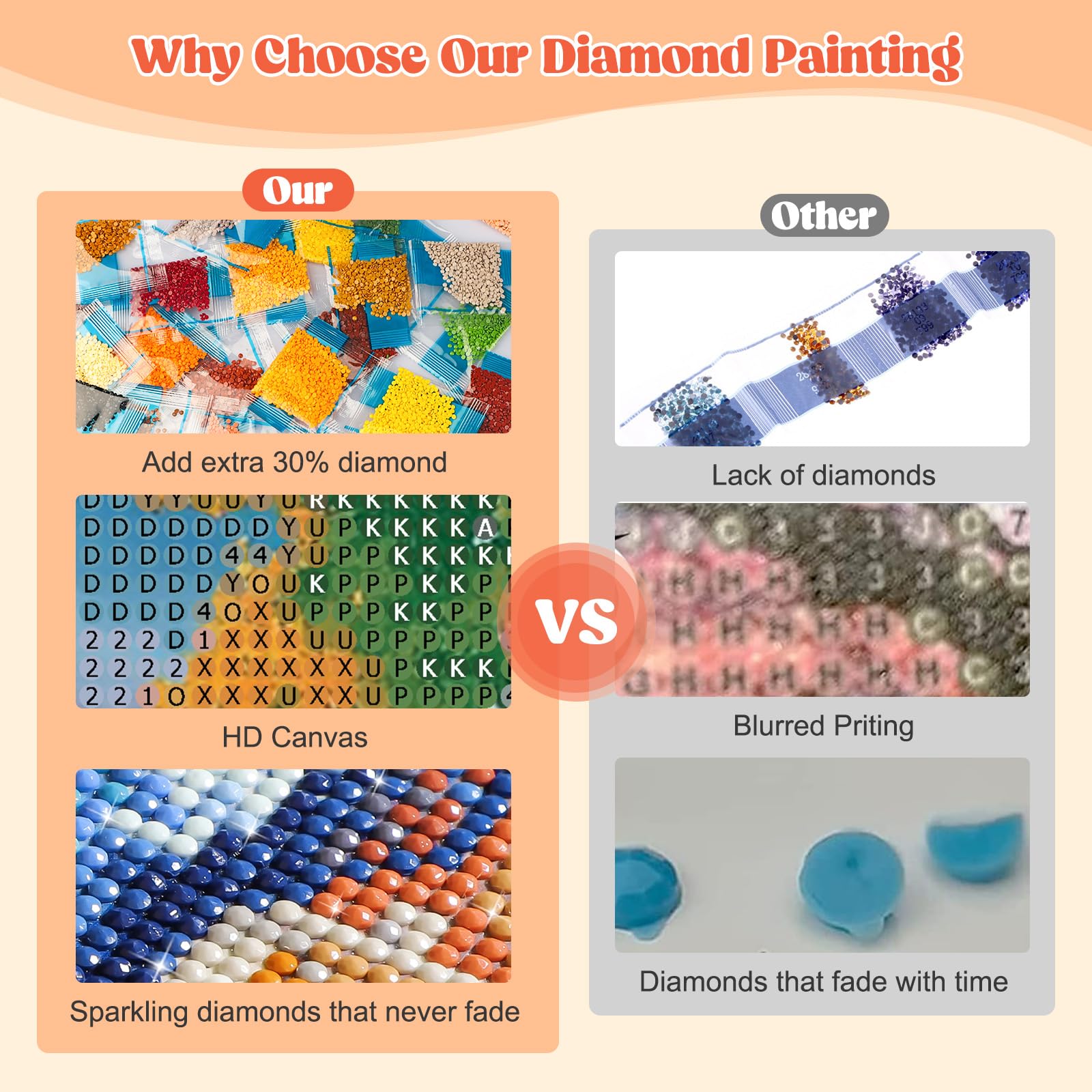 Kit Diamond Painting 5D Vista Parigi - Quadro Con Diamantini 40x30cm Per Decorazione Casa - Foto 5