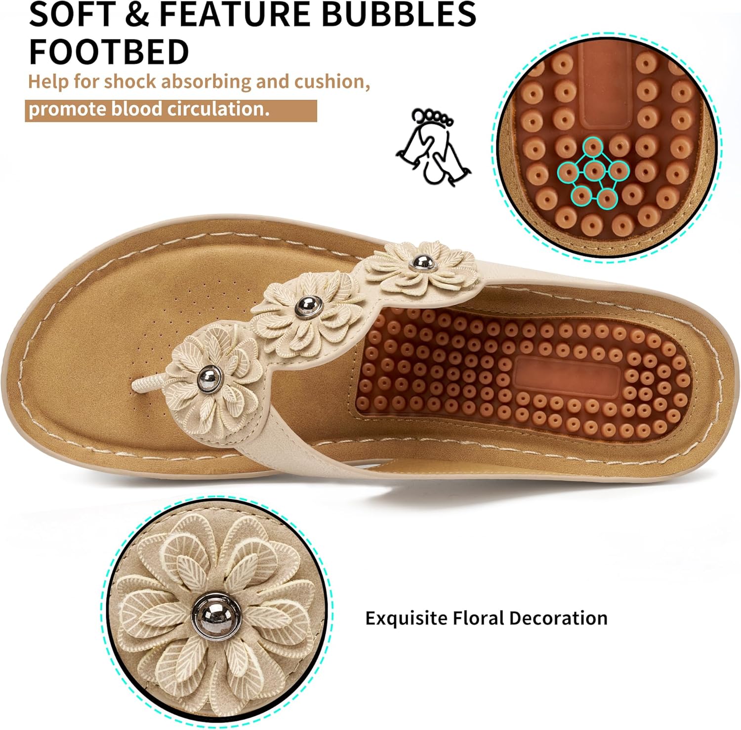 FUDYNMALC Sandals for Women Wedge Shoes: Summer All-Day Comfort Walking Platform Flip Flops 2026 for Casual Dressy - Image 4