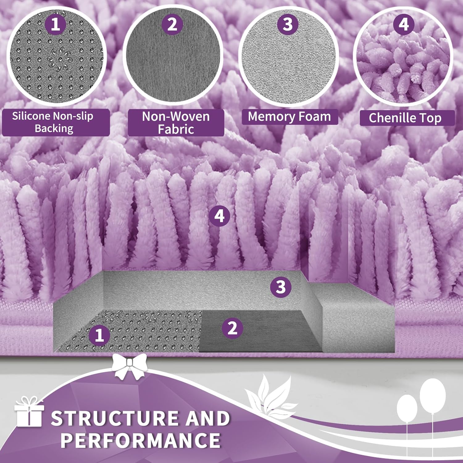 Yimobra Toilet Rugs U Shaped Washable, Extra Thick Soft Absorbent Chenille Contour Bathroom Rugs for Toilet 24x20 Inch, Quick Dry Non Slip Toilet Mat for Bath Floor, Lilac - Image 6