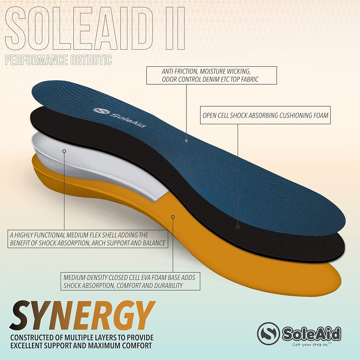 Plantillas Gel Deportivas Para Correr, Absorción De Impacto | Cuotas