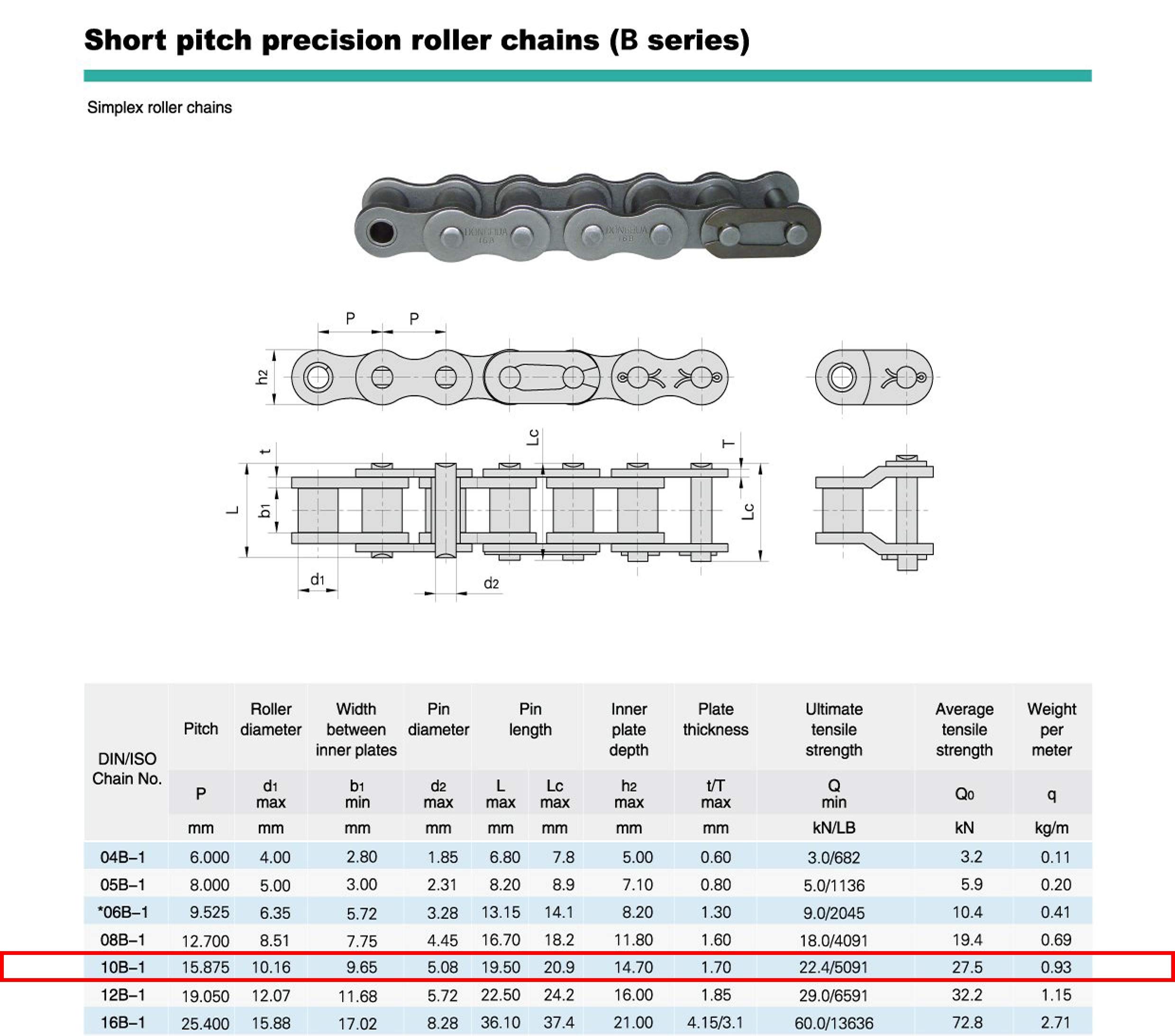 PTI Rollenkette Typ 10 B-1 (5M), zertifizierte Industriequalität, Markenware (5/8 x 3/8'') DIN8187
