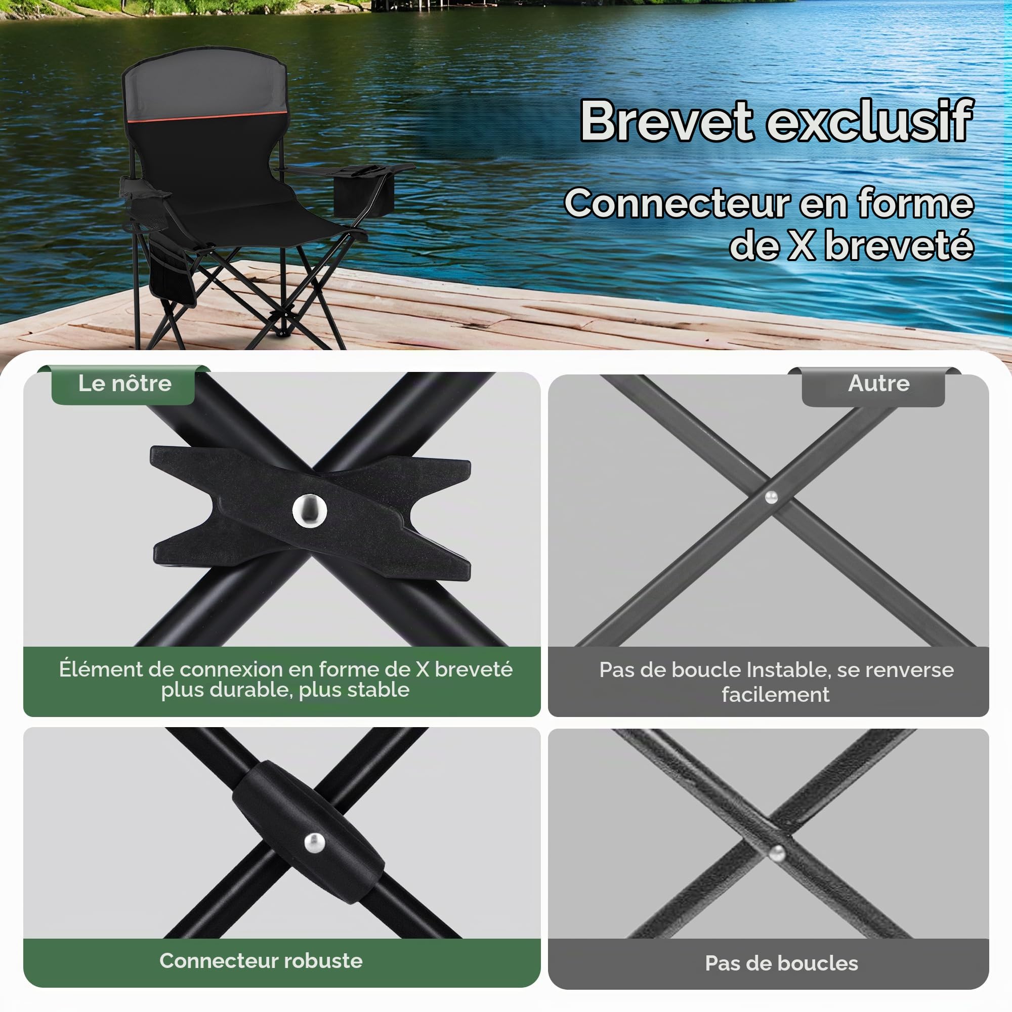 HIGH POINT SPORTS Lot de 2 Chaise de Camping Pliante avec Sac Isotherme, Sac de Rangement, Chaise de Pêche Pliable jusqu'à 120 kg, Chaise de Camping d'Extérieur avec Porte-gobelets, Noir