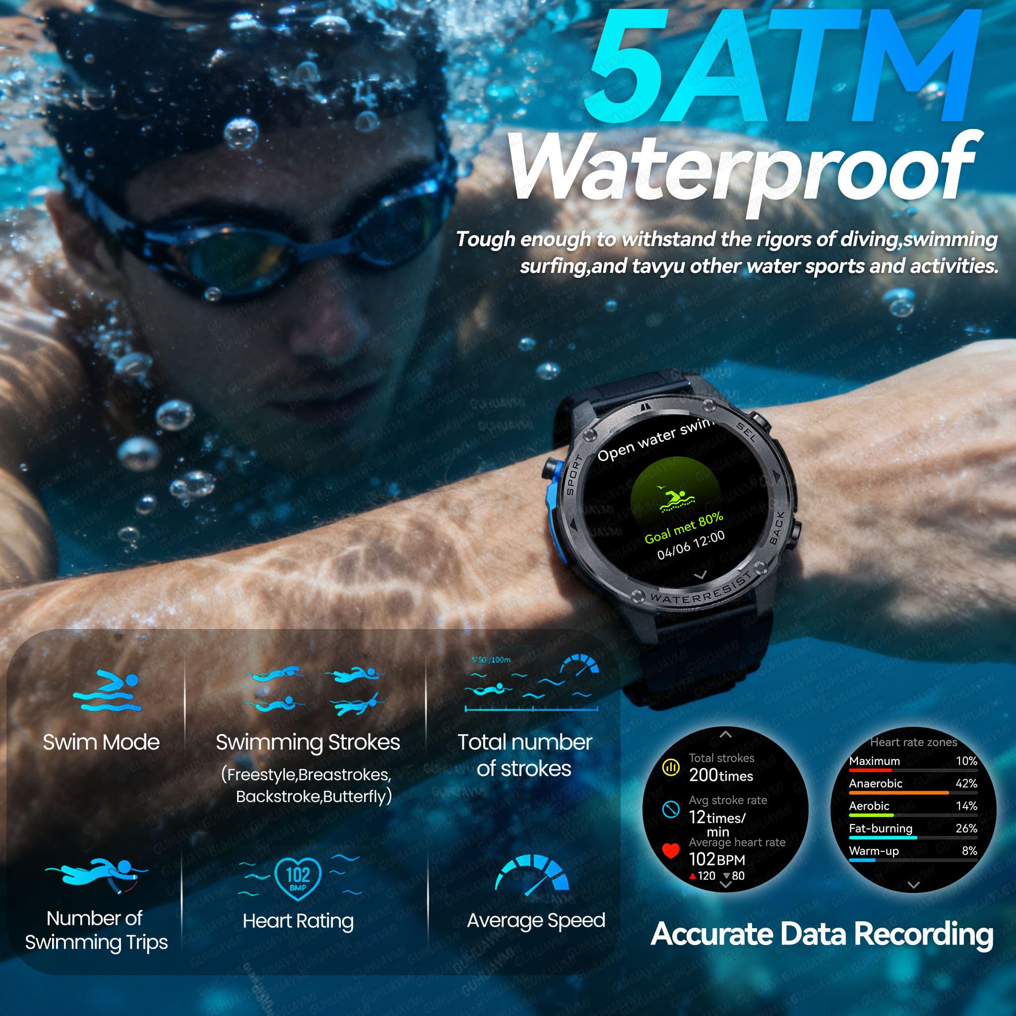 Smart Watch GPS da uomo militare robusto, bussola, impermeabile fino a 50 m, batteria grande da 500 mAh, schermo AMOLED da 1,4 pollici, rispondere/effettuare chiamate, compatibile con Android iOS (2
