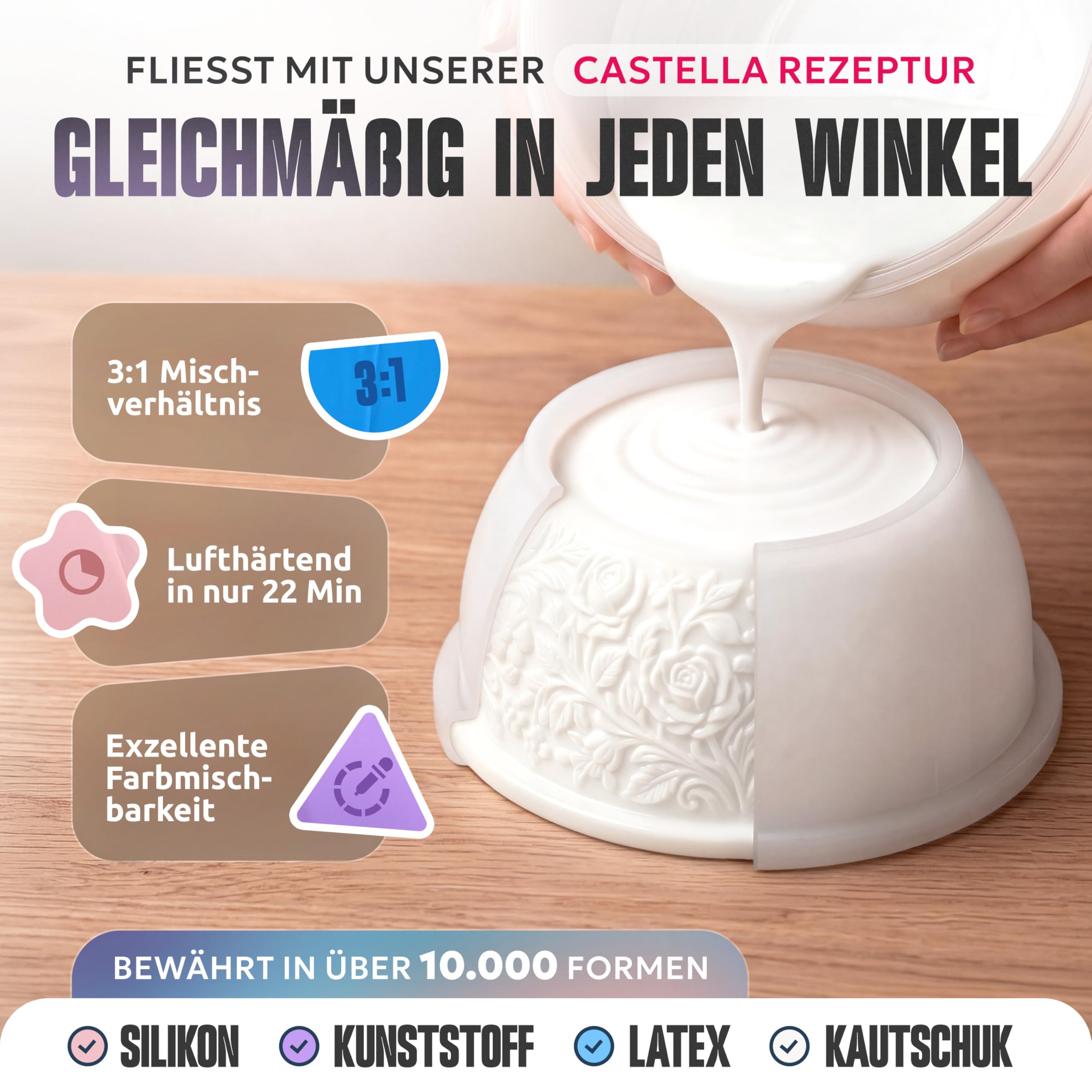 Gießpulver Weiß 5KG [TESTSIEGER] Turbo Gips zum Gießen - Lufthärtendes Giesspulver Weiss für Silikonformen - Reliefgießpulver - Keramik Gießpulver für traumhafte Ergebnisse - 4