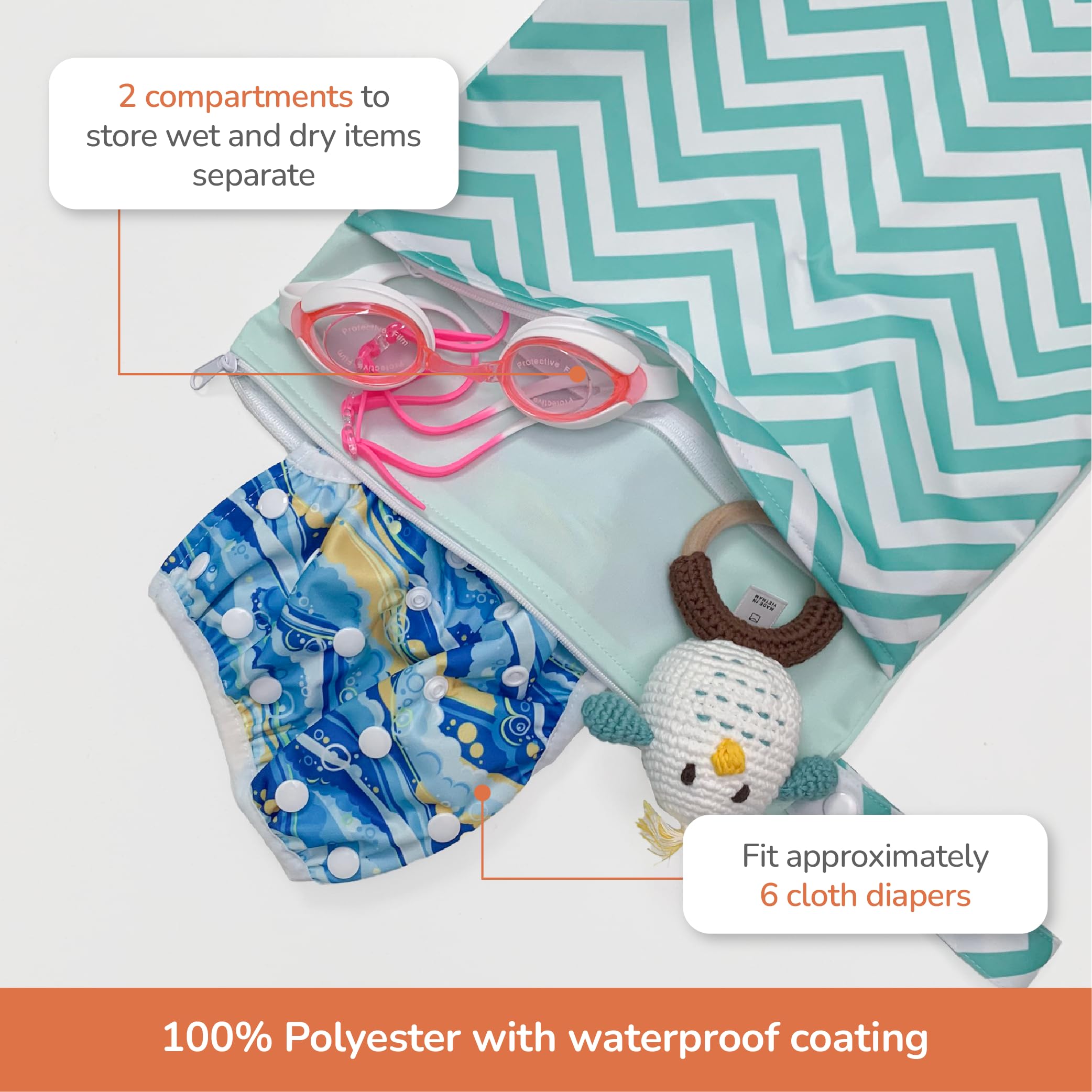 Chippi & Co Borsa bagnata per costume da bagno e asciugamani, borsa asciutta per bambini, borsa da viaggio per vestiti sporchi, per pannolini, vestiti, bikini, palestra, spiaggia, piscina,