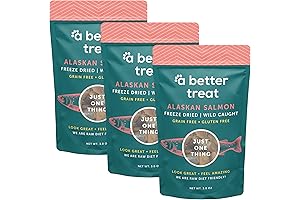 New Freeze Dried Salmon Dog Treats, 100% Natural Ingredients