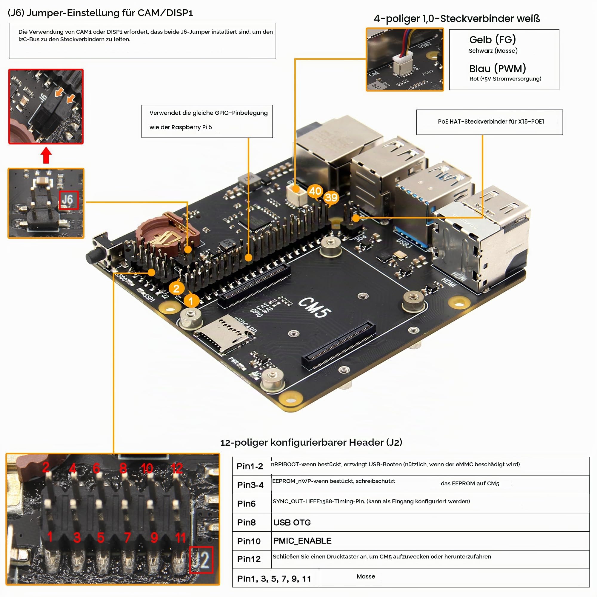 Geekworm X1500 CM5 IO Carrier Board for Raspberry Pi Compute Module 5