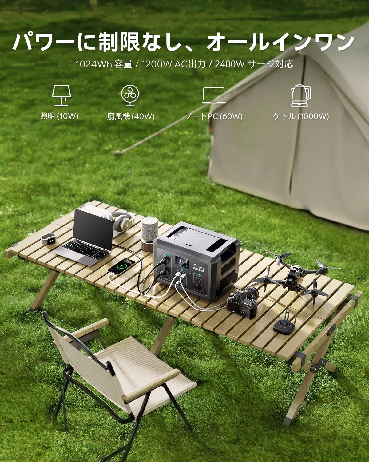 【新品】Arkpaxポータブル電源 容量1024Wh 出力1200W UPS機能 Amazon.co.jp: Arkpax ポータブル電源 1024Wh 大容量 リン酸鉄リチウム