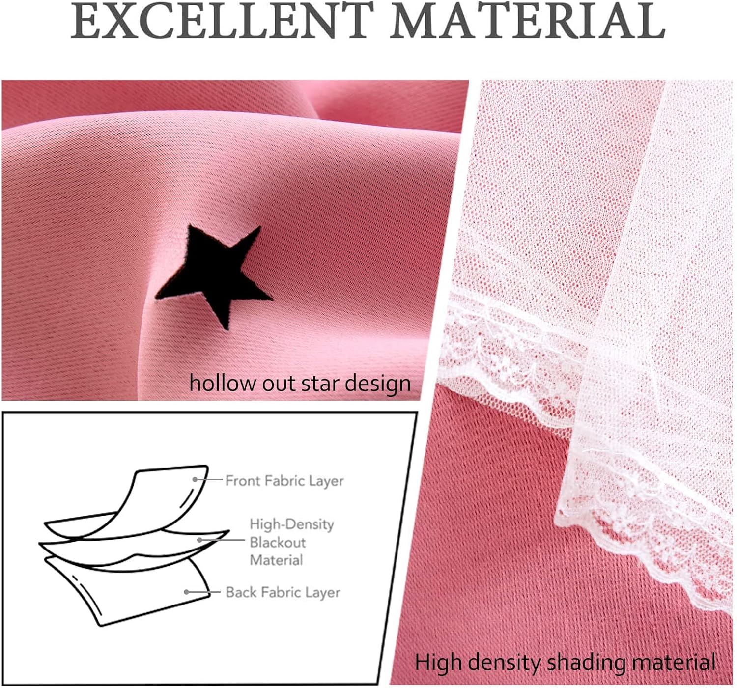 2 Panels Girls Curtains for Bedroom, Darkening Curtains for Kids Room, Double Layer Hollow Star Design, Unicorn Princess Themed Room Decor, Insulation and Privacy Protection (Pink, W52×L84)