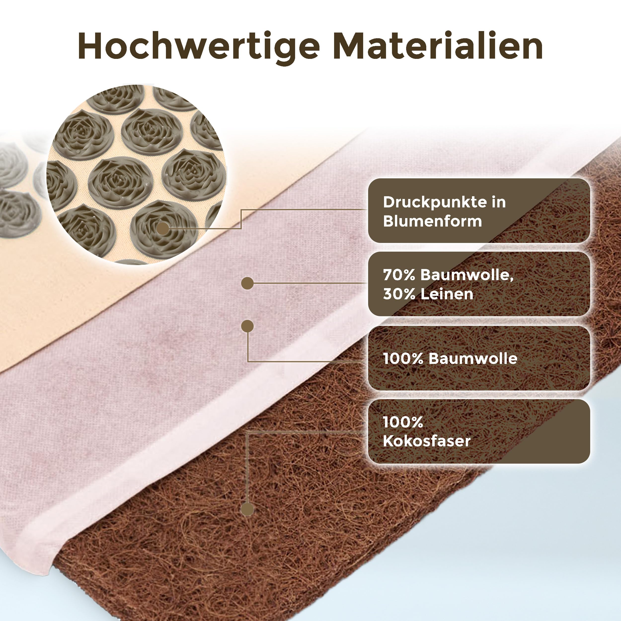 Fitleap Akupressurmatte mit Kissen und Tasche, mit über 7000 Druckpunkten | Massage Matte löst Verspannungen und stimuliert Reflexzonen, das Blütenmuster wirkt durchblutungsfördernd und vitalisierend