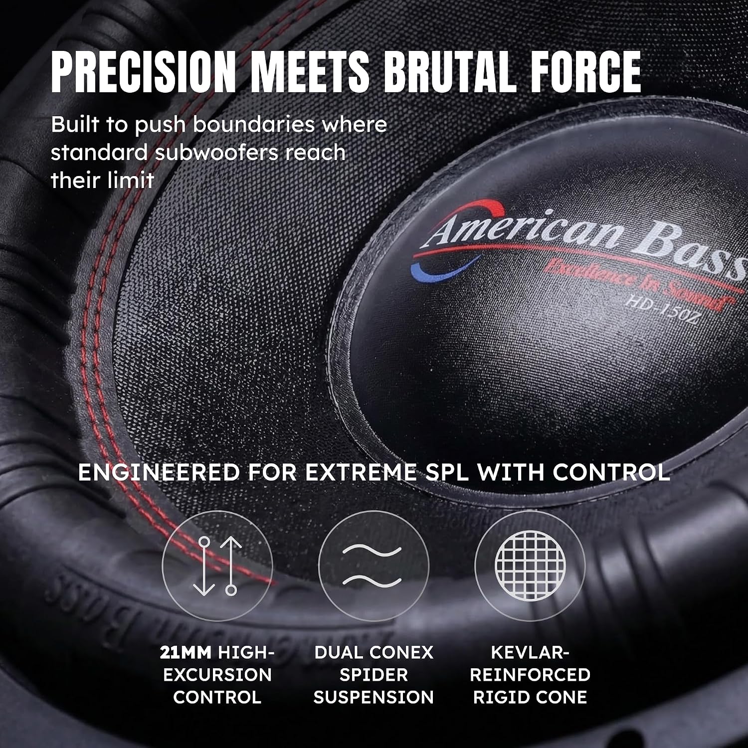American Bass HD 15 Inch Car Subwoofer – 1 Ohm 4000 Max Watts - High Power Subwoofer Speaker with Deep Bass Performance, Premium Audio Upgrade for Cars, Trucks, and SUVs, Durable 15" Subwoofers