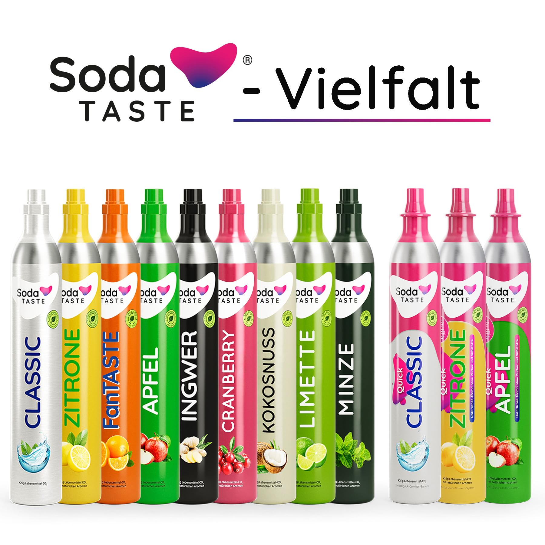 SodaTASTE Quick Classic CO2-Zylinder tauschen 4er-Pack