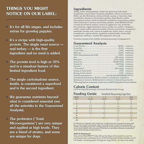 Miniatura 4 de Taste of the Wild PREY - Alimento seco para perros de alta calidad con ingredientes limitados y antioxidantes y probióticos para todas las etapas de