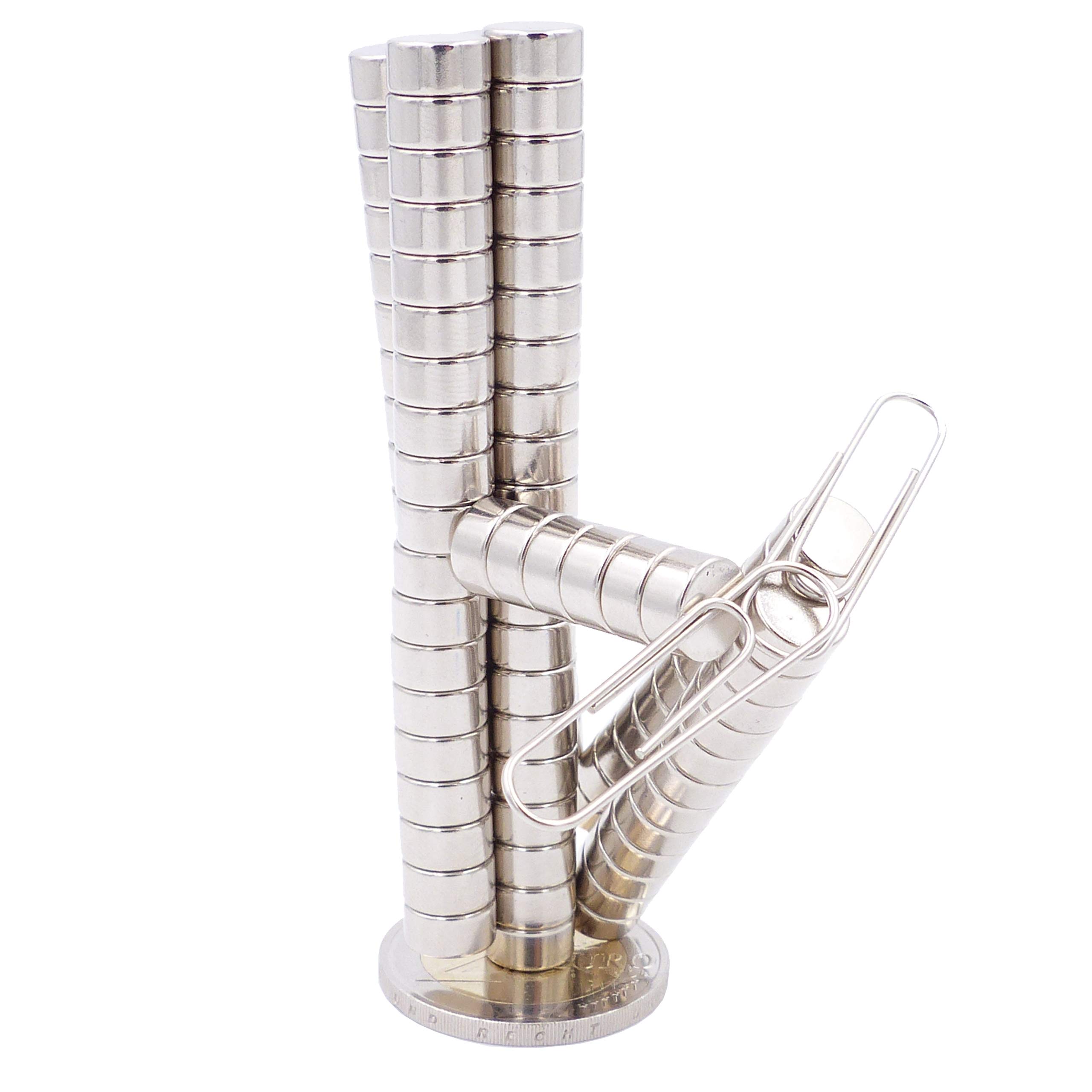 Andamento Dei Prezzi Delle Principali Terre Rare Ottobre 2022 - Foto 8