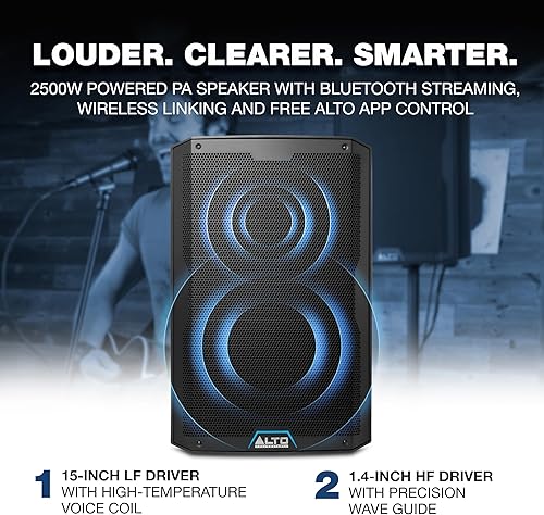 Vista 26 de ALTO TS415 2500W Altavoz PA alimentado de 15 pulgadas con mezclador de 3 canales, transmisión Bluetooth, enlace de altavoz inalámbrico, DSP