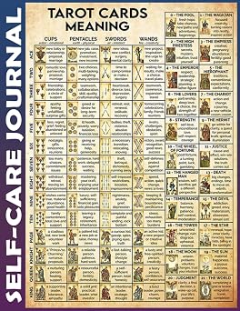 Self-care Journal Tarot cheatsheet Invest 15 minutes daily to Physical, Mental and Emotional Health Planner, To Do List Daily Task Checklist Planner Time Management Notebook 110 Pages Undated