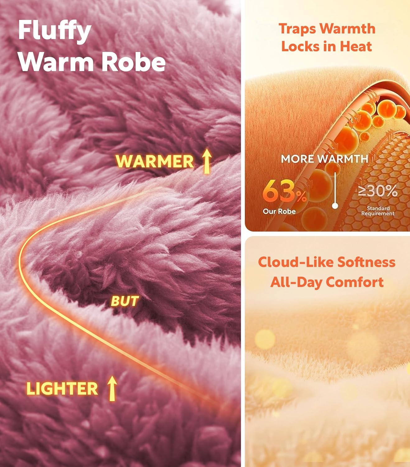 DAVID ARCHY Plush Robes for Women Warm Thick Fleece Fluffy Luxury Cozy Soft Hooded Bathrobe Winter House Full Length - Image 2