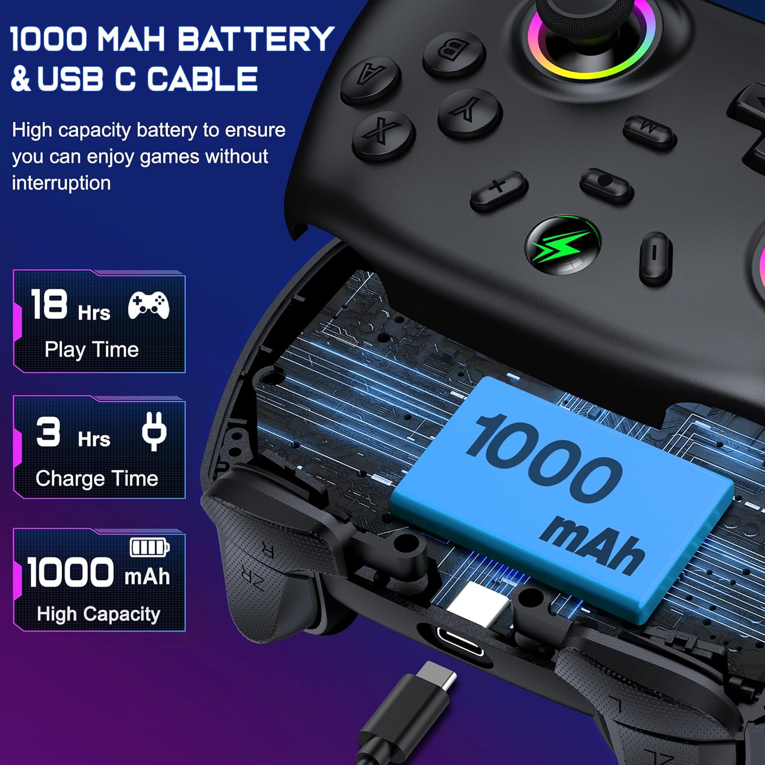 Switch Controller for Switch 1/2/Lite/OLED, Hall Joystick Wireless Switch Pro Controller with Charging Dock, support iOS/Android/Windows PC, Switch Remote with Turbo/Motion Control/Vibration