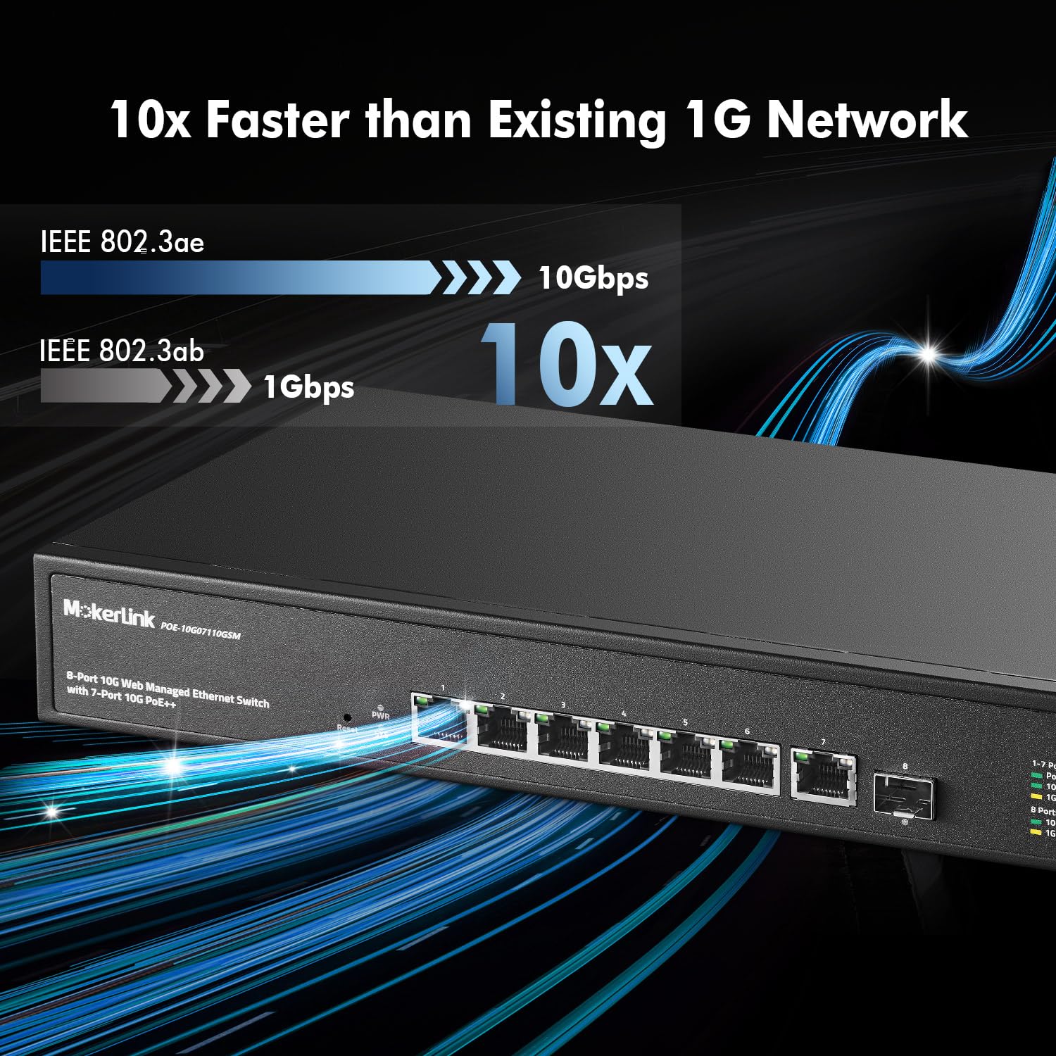 MokerLink 8 Port 10 Gigabit PoE Web Managed Switch z 10G SFP+, 7 portów PoE++ IEEE802.3af/at/bt 260W, zarządzany przełącznik sieciowy do montowania w szafie