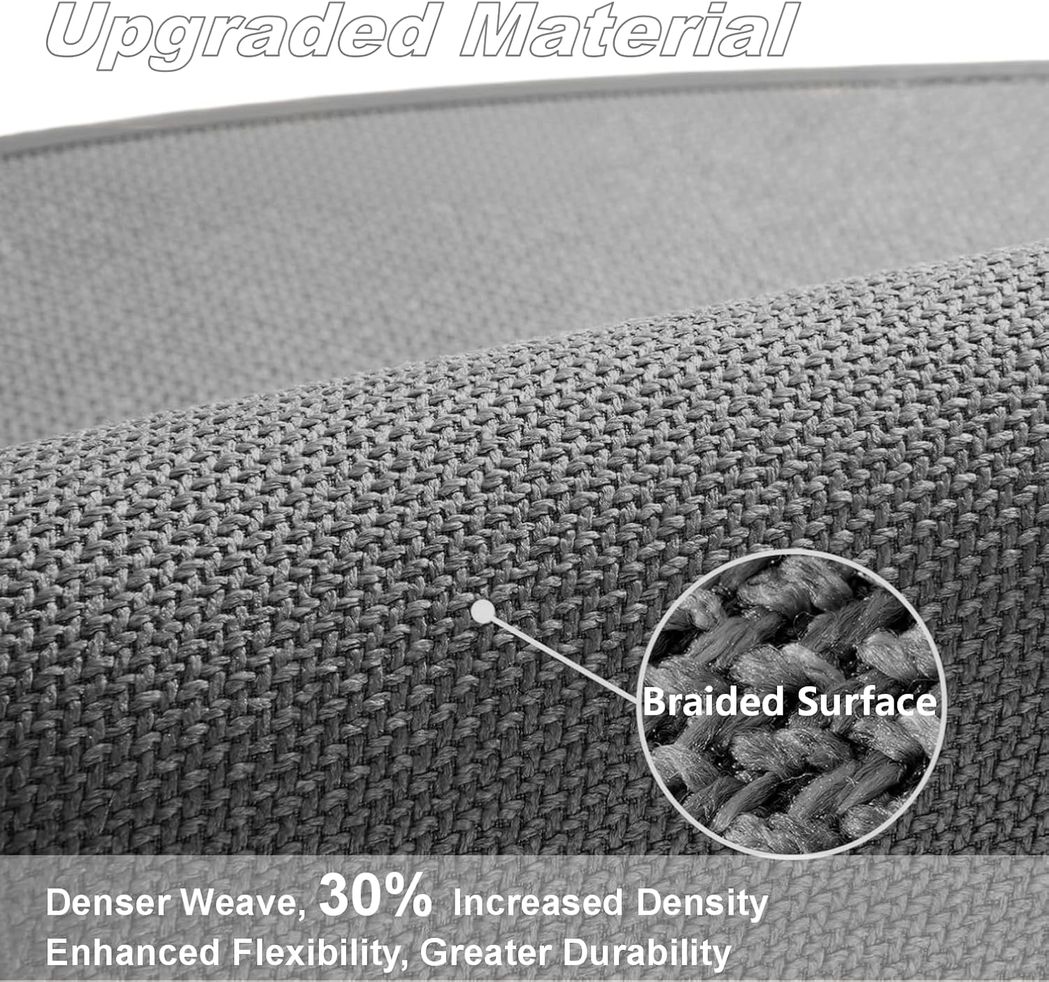 Corner Kitchen Rug, Non-Slip Washable Anti Fatigue Mat, High Density 3D Weaving Linen-Like Fabric Absorbent Kitchen Floor Mat with Rubber Backing for Sink & Laundry (Gray, 28" Radius)