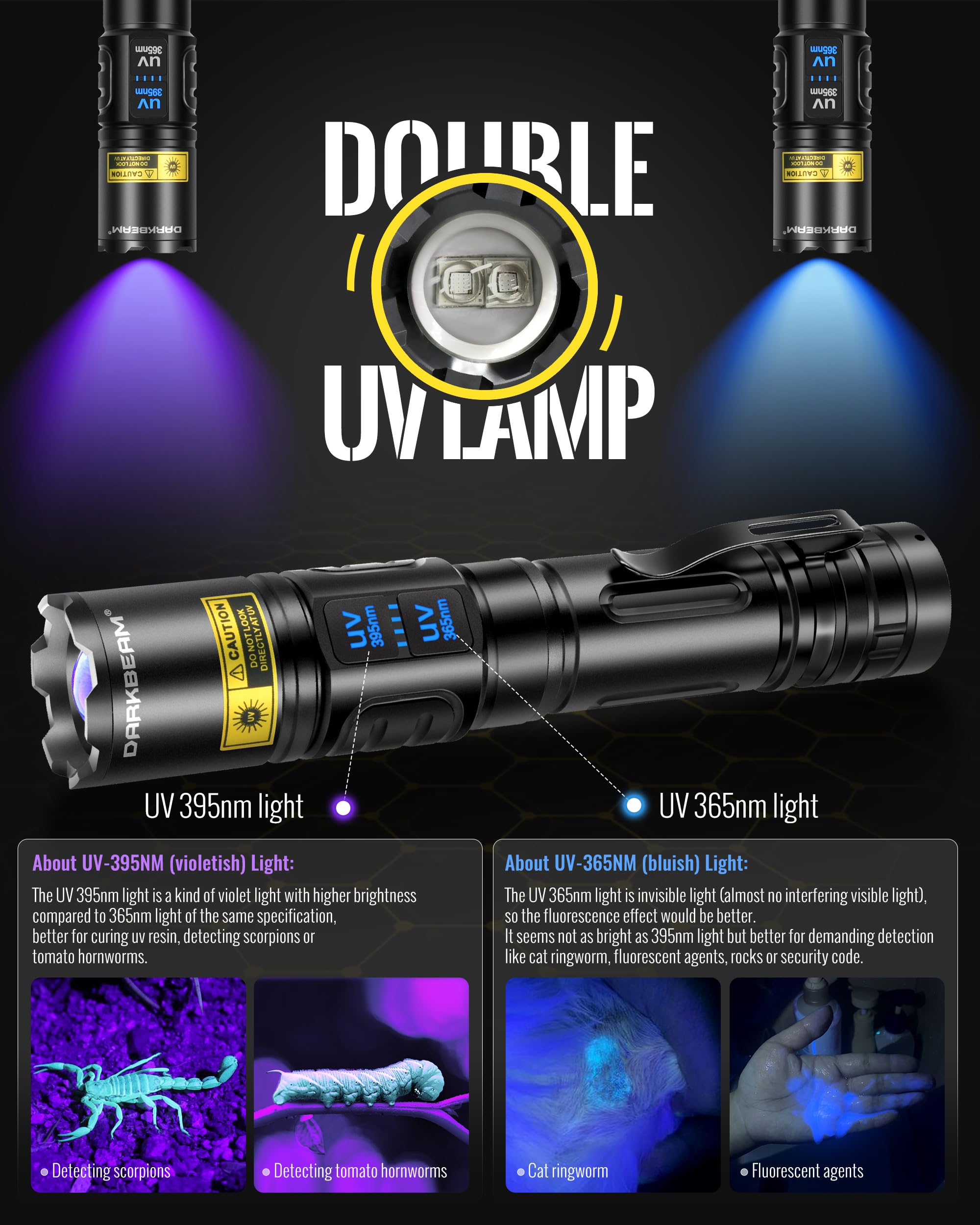 Amazon.co.jp: DARKBEAM UV懐中電灯 365nm & 395nm デュアルブラック